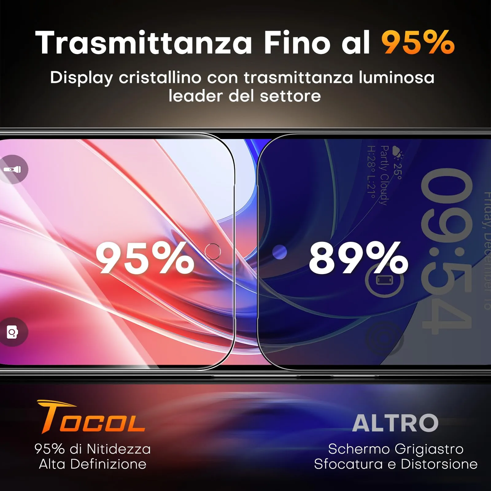 TOCOL Privacy Pellicola per Google Pixel 11 Pro - immagine 6