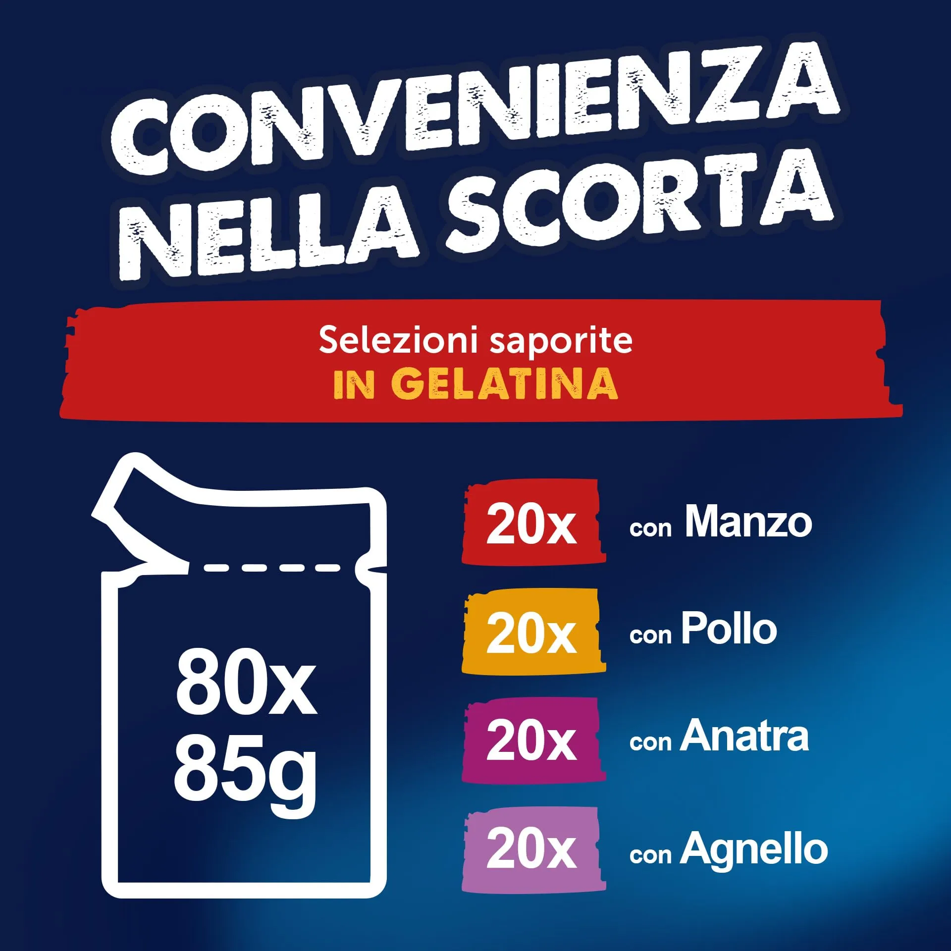 Felix Le Ghiottonerie Cibo Umido per Gatti Adulti, Carne, 80 x 85g - immagine 5