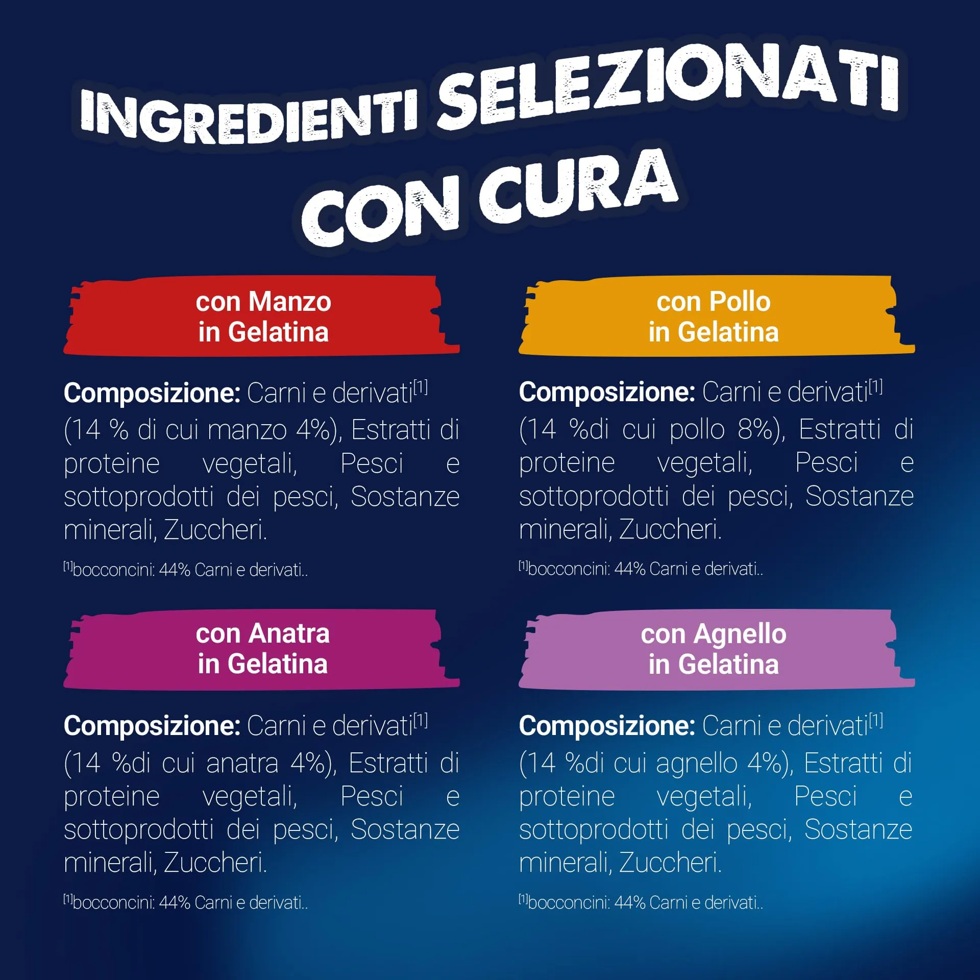 Felix Le Ghiottonerie Cibo Umido per Gatti Adulti, Carne, 80 x 85g - immagine 7