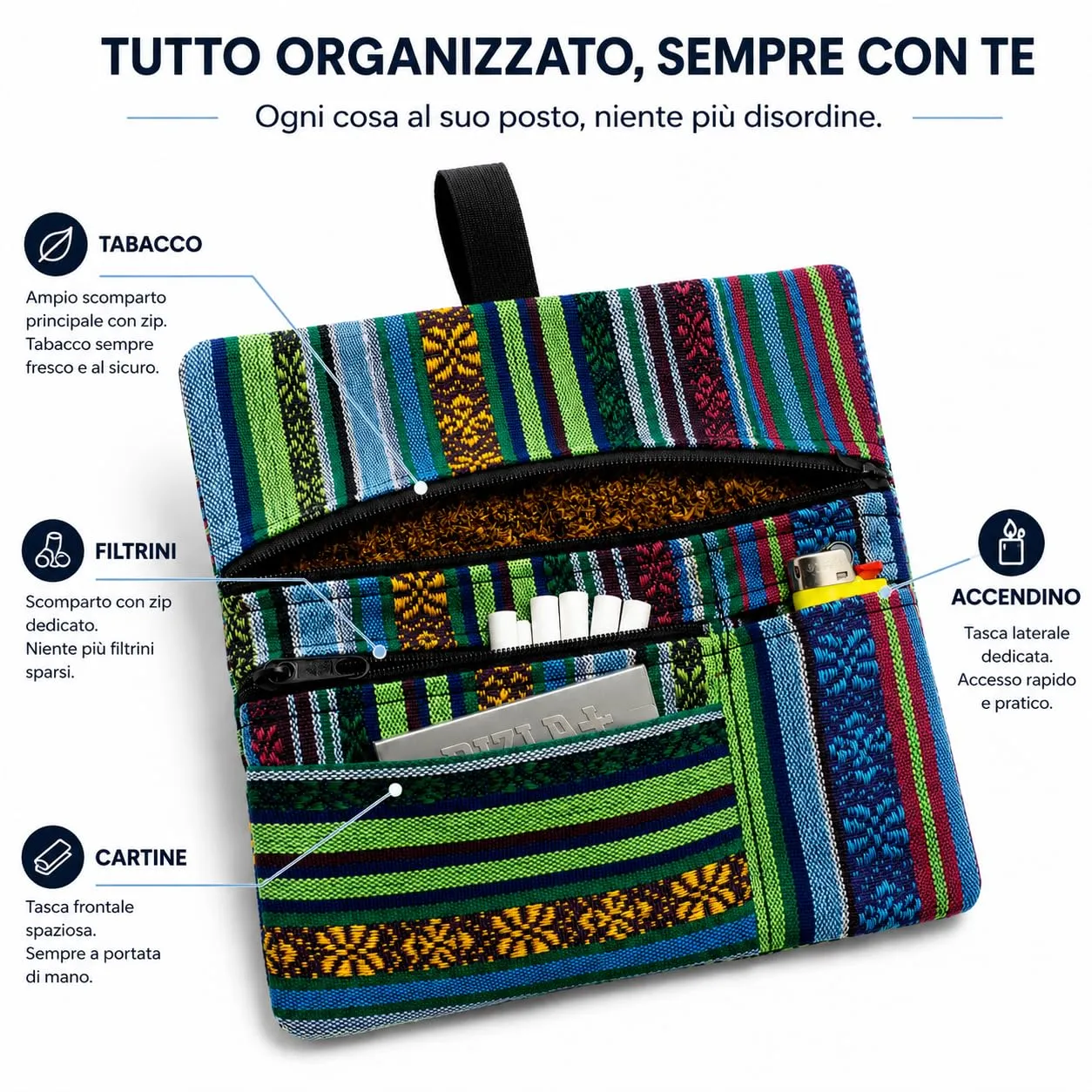 Russo Handmade Portatabacco Artigianale in Tessuto con Doppia Zip, 4 Scomparti, Mélange Blu - immagine 3