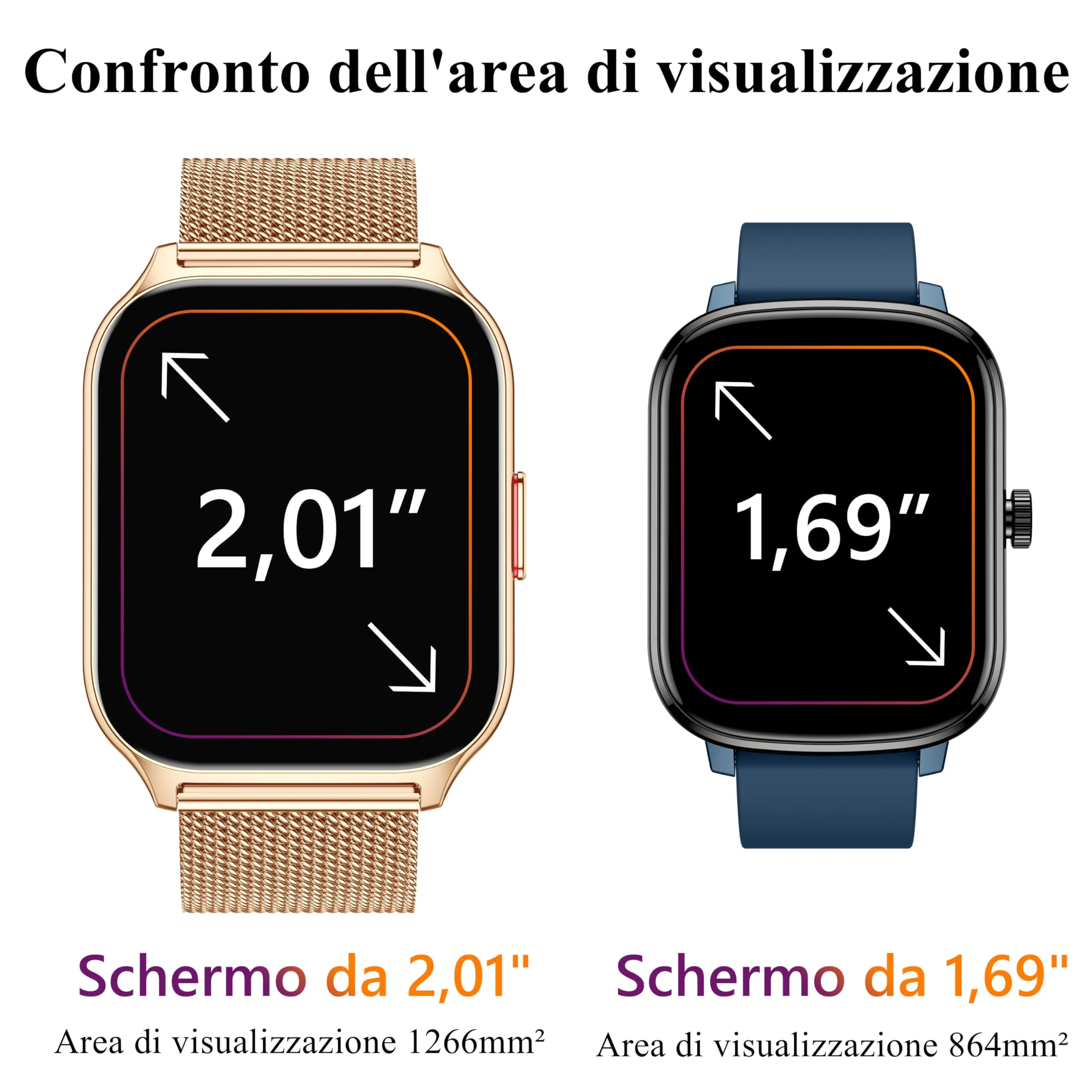 Popglory P95 Smartwatch, 2,01 Pollici, Chiamate Bluetooth, 100+ Modalità Sportive, Monitor SpO2 Pressione Sanguigna e Sonno, Cardiofrequenzimetro 24H, Compatibile con iOS/Android - immagine 5
