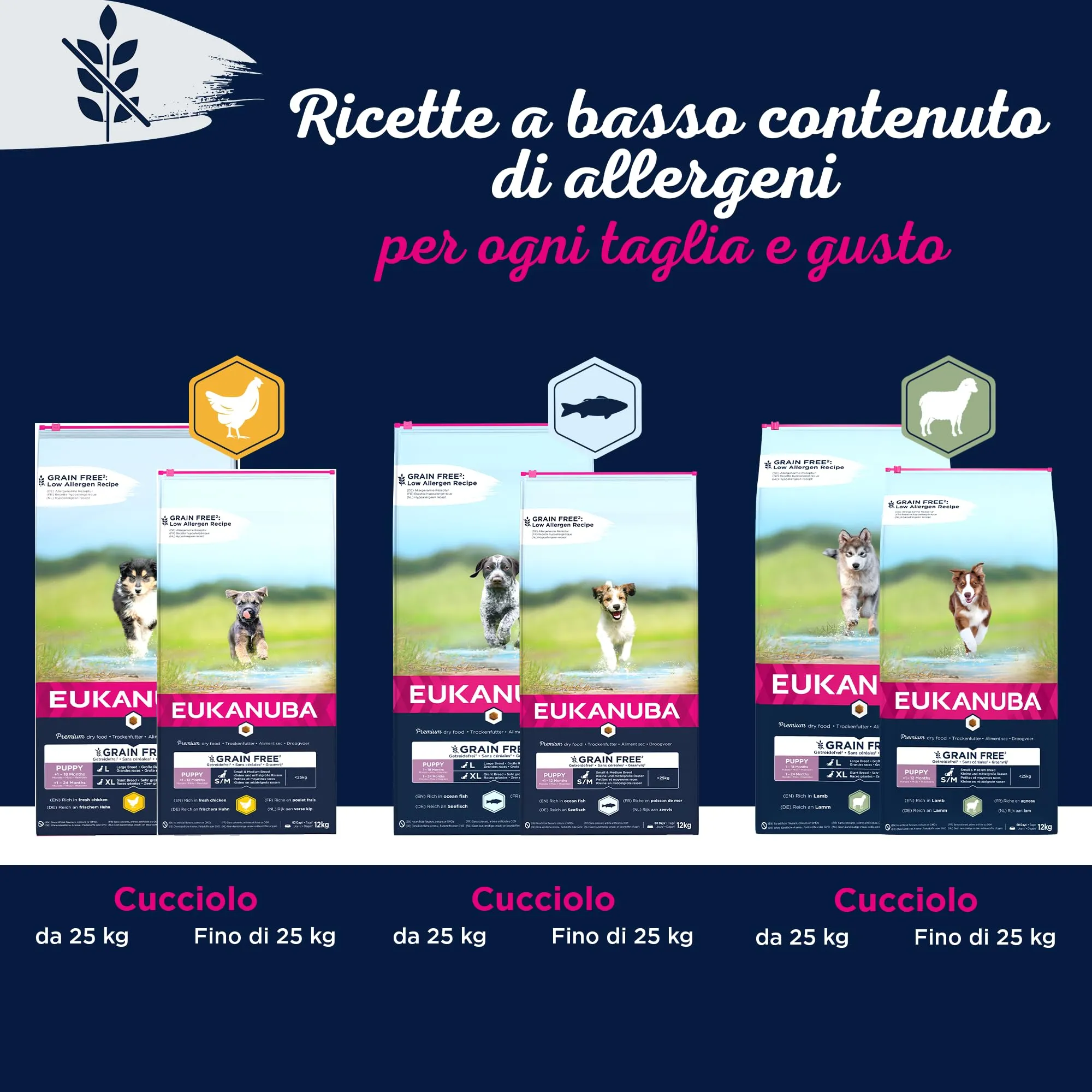 Eukanuba Grain Free Alimento per cuccioli di taglia piccola e media, Ricetta a basso contenuto di allergeni, 12 kg - immagine 5