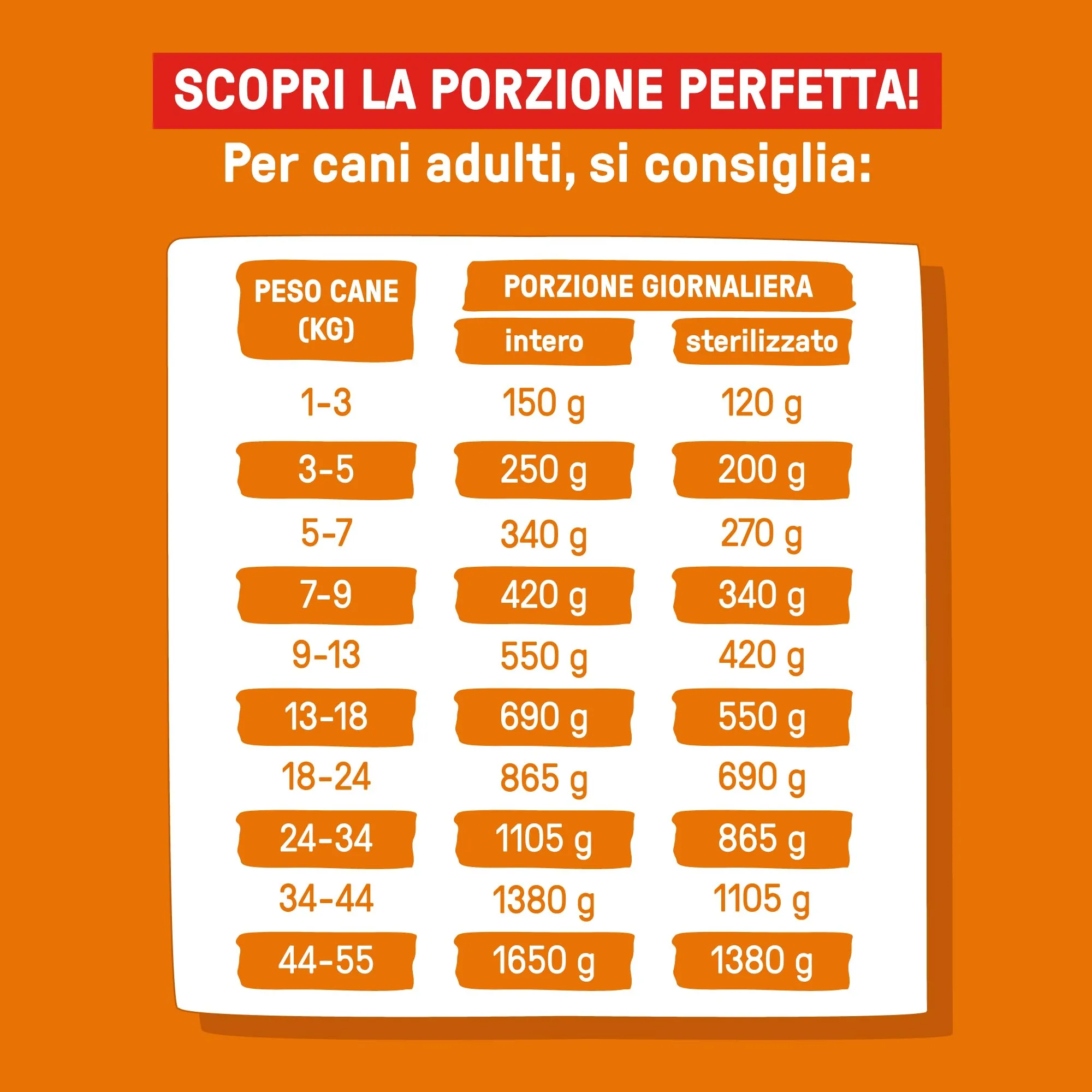 Dog Heroes Cibo Umido per Cani al Tacchino (60%), 12x390g - immagine 5