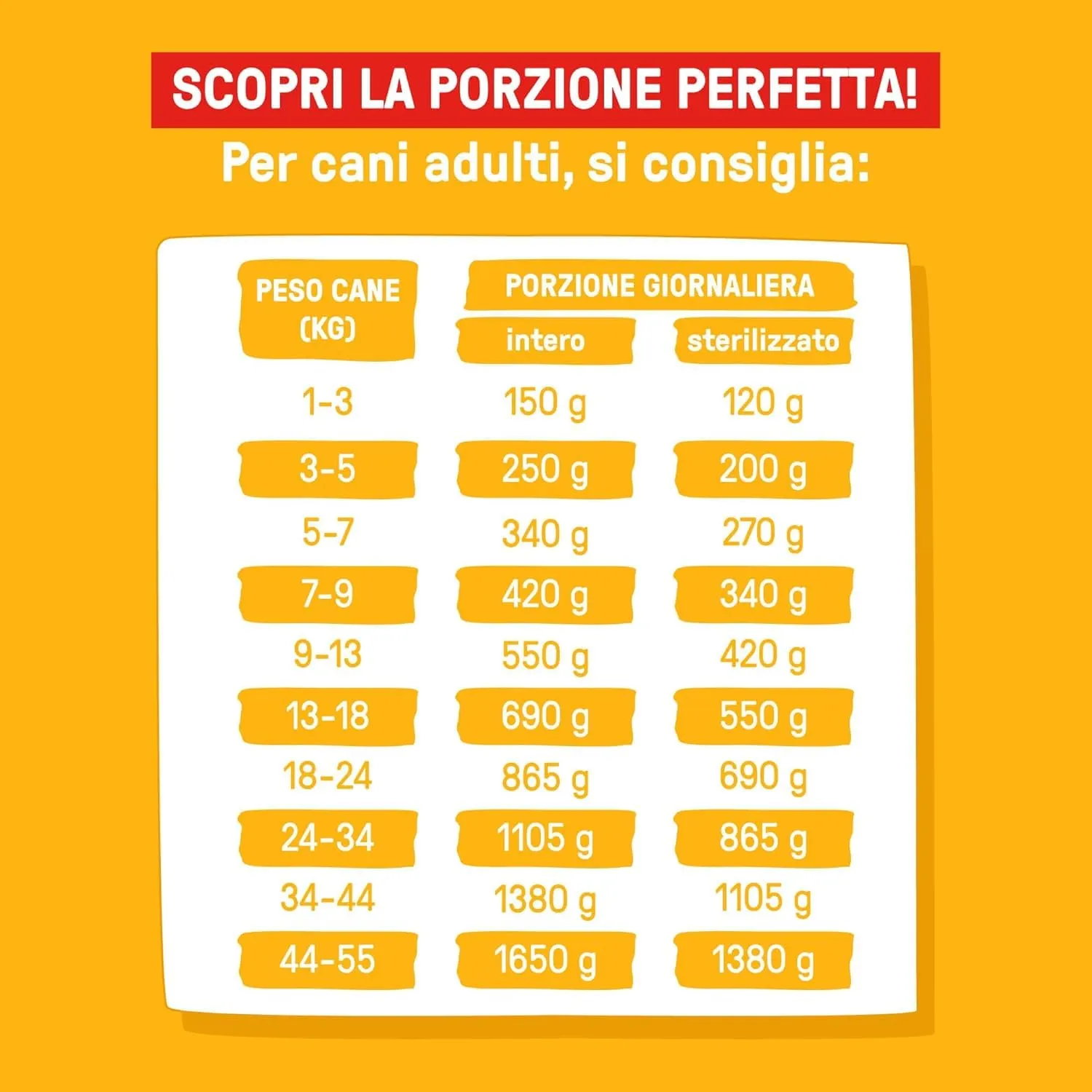 Dog Heroes Cibo Umido per Cani Agnello 60%, 36x390g - immagine 6