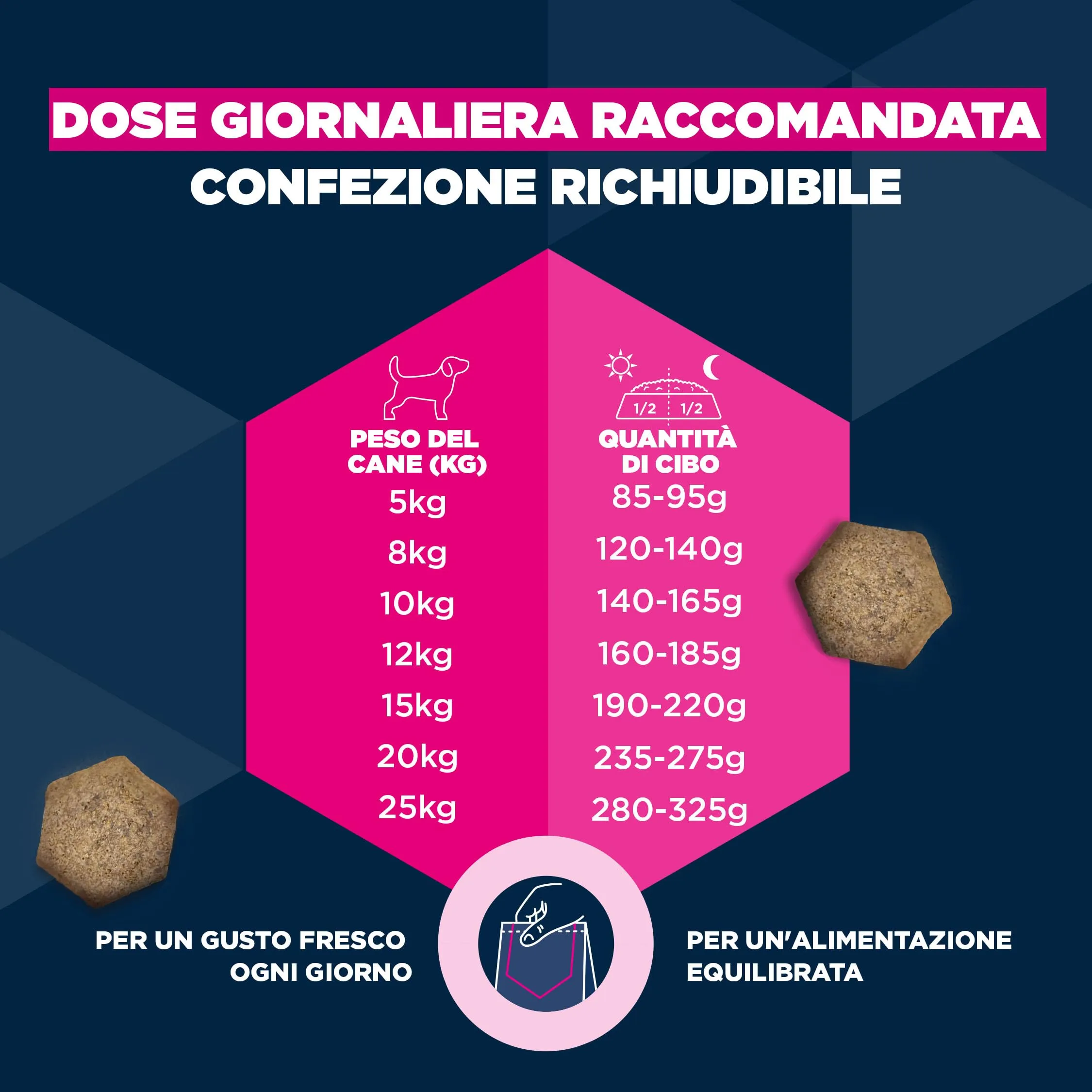 Eukanuba Crocchette per cani anziani piccola/media, agnello e riso, 12 kg - immagine 6
