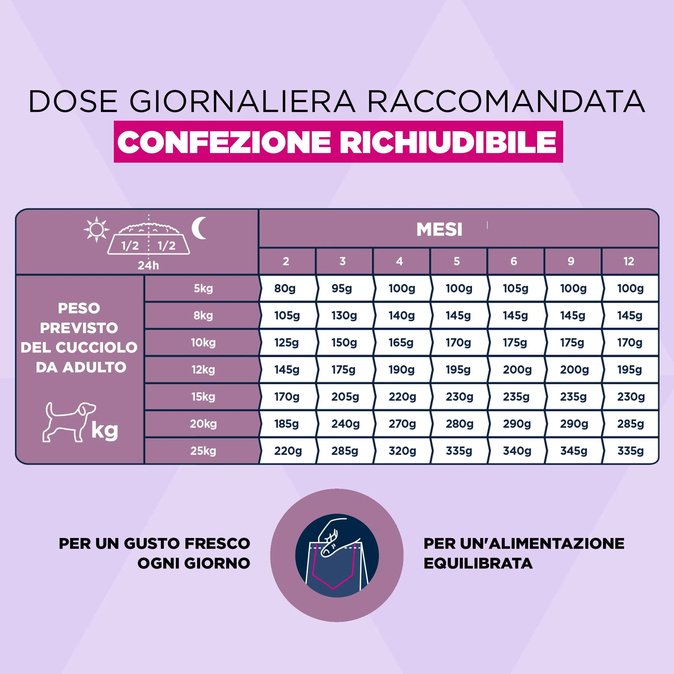 Eukanuba Crocchette cuccioli taglia piccola/media agnello e riso, 3 kg - immagine 6