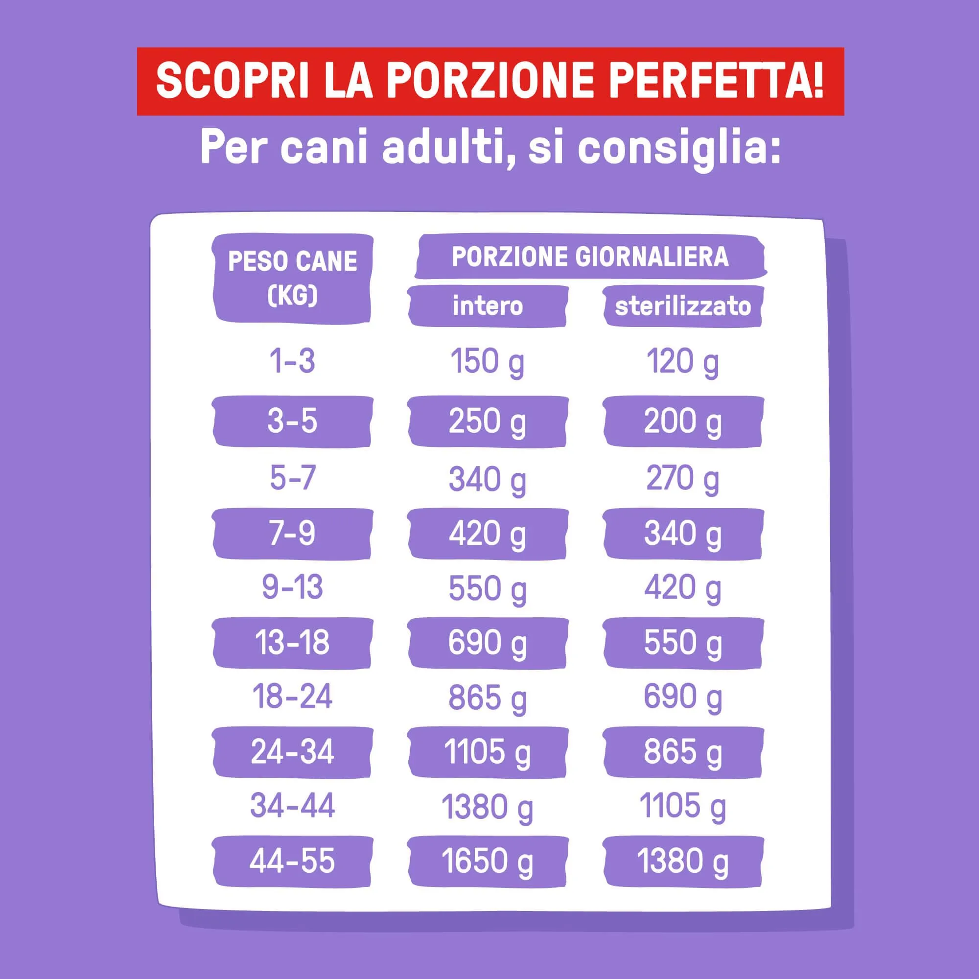 Dog Heroes Cibo Umido per Cani Maiale (60%) 24x390g - immagine 4
