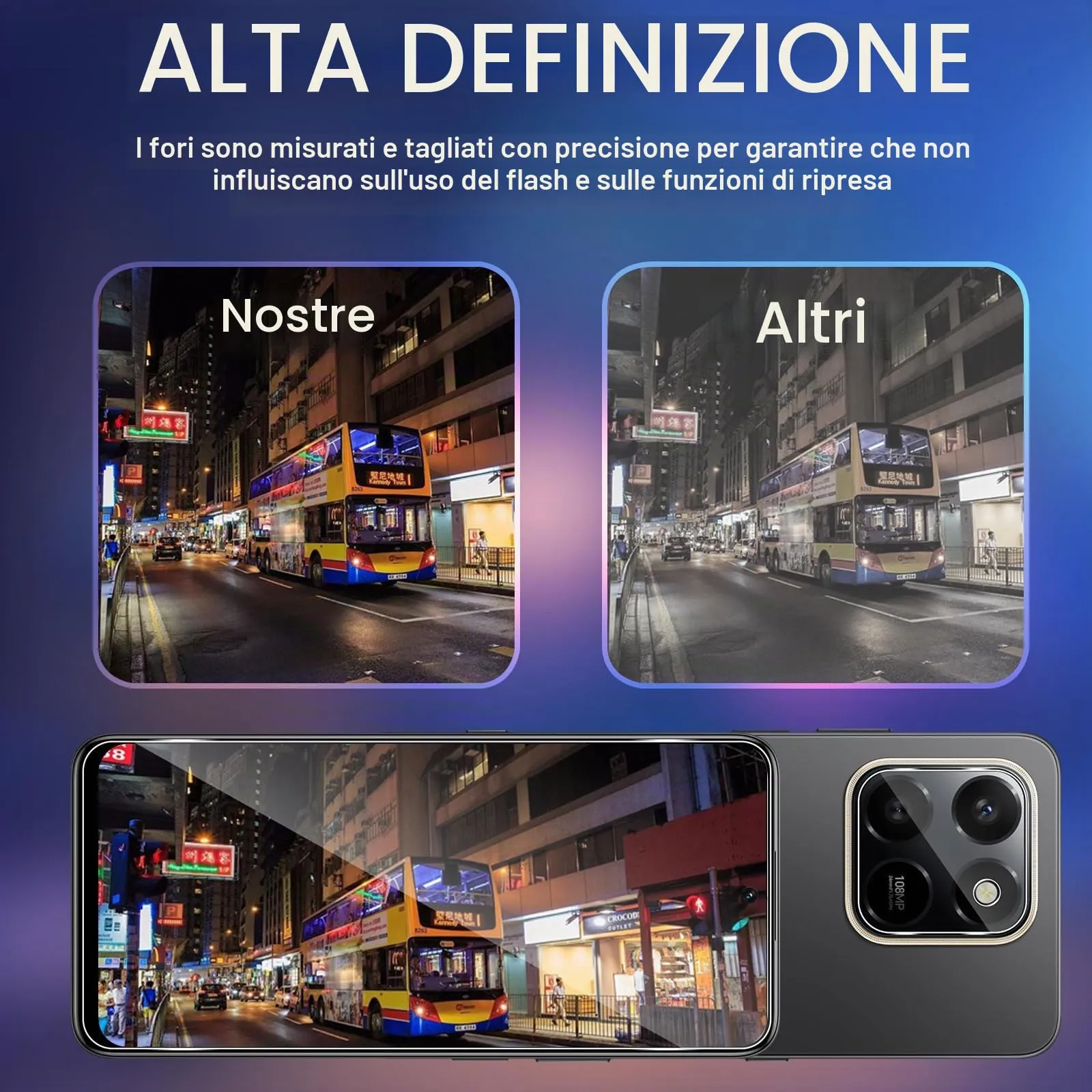 ELYCO Vetro Temperato per Honor 400 Smart 4G, 3+2 Pezzi - immagine 7