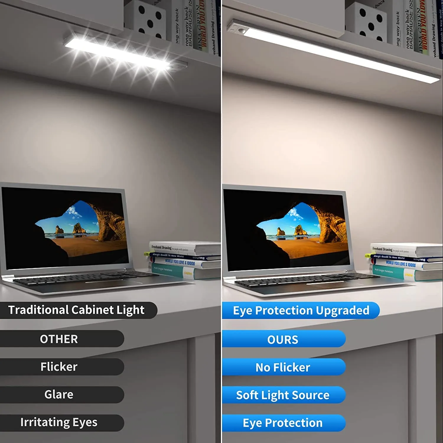 OUILA Luce Armadio LED con Sensore di Movimento, 41cm, Ricaricabile USB, 6500K, GLS-C018 - immagine 5