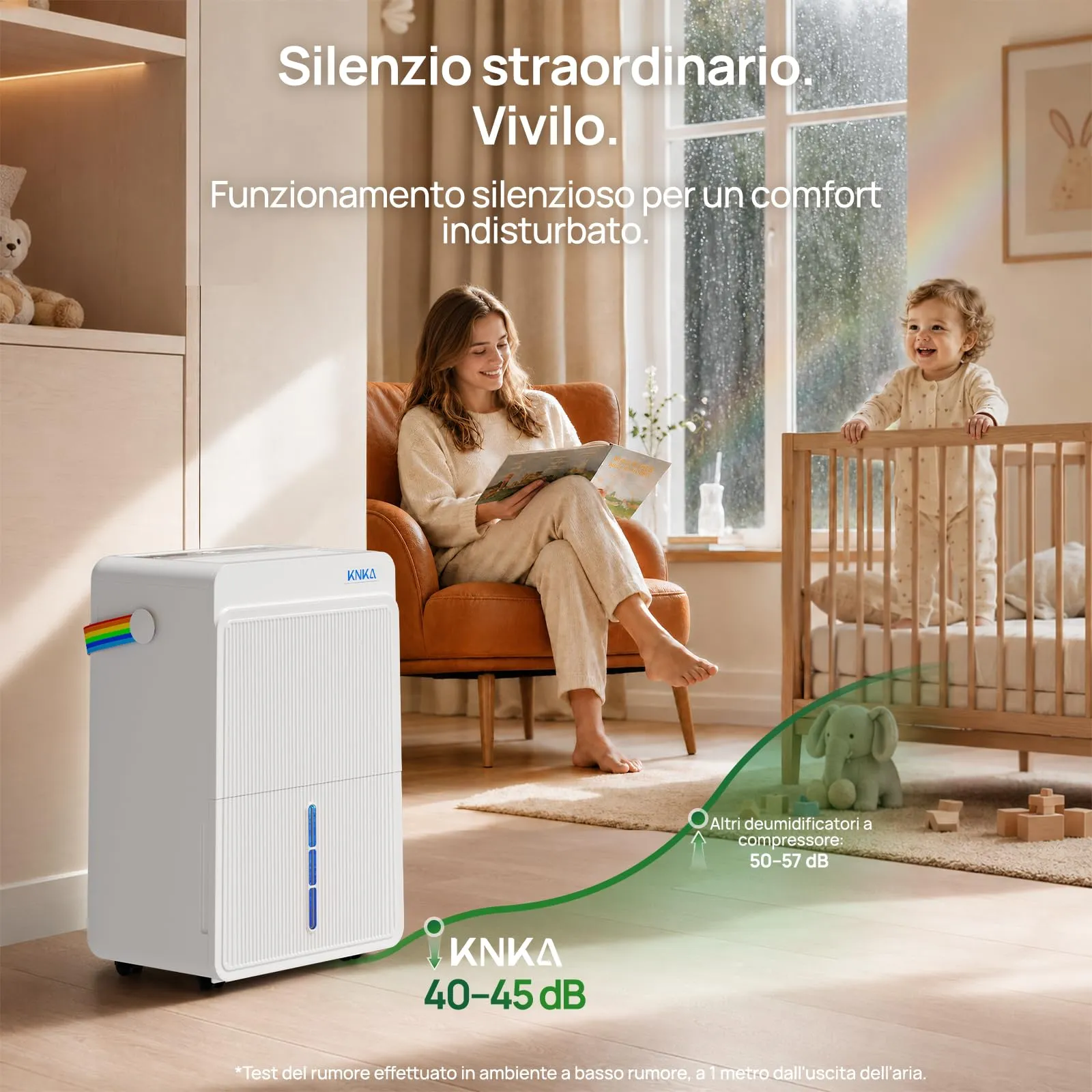 KNKA Deumidificatore 25L/giorno PD30MA-20 - immagine 3