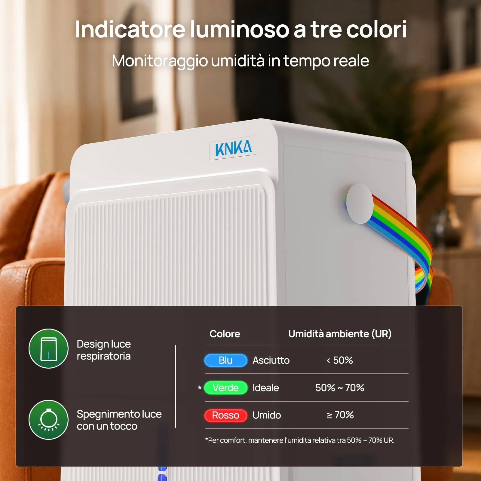 KNKA Deumidificatore 25L/giorno PD30MA-20 - immagine 6