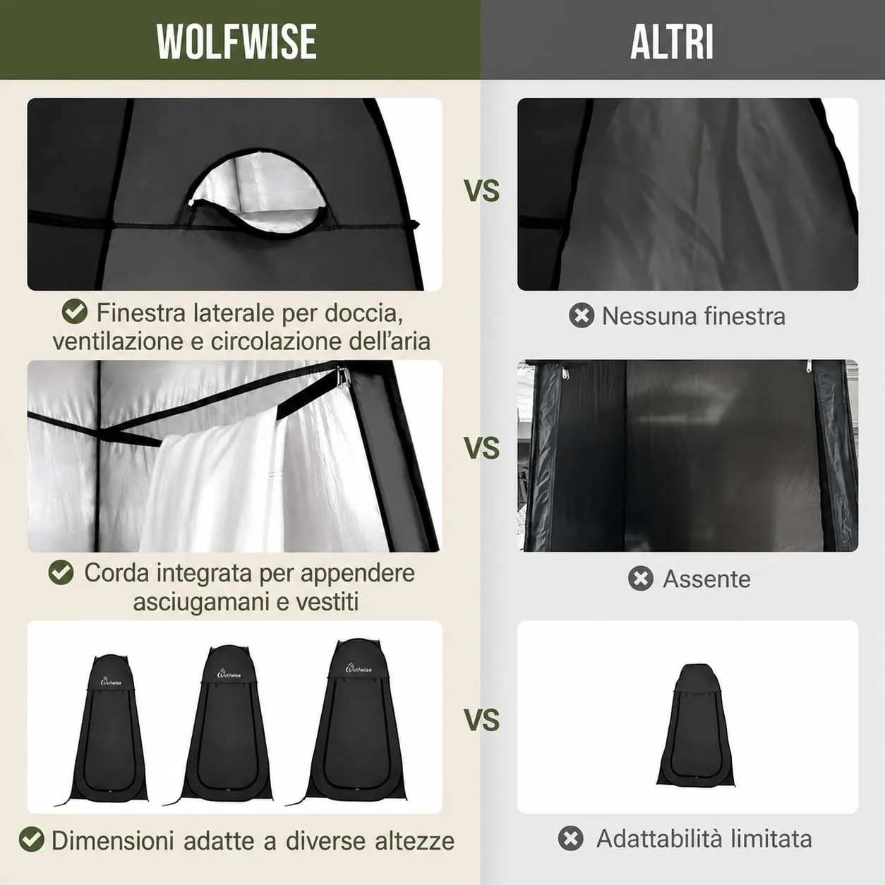 Wolfwise Tenda Doccia Campeggio Pop-Up, Spogliatoio Portatile e Pieghevole, 120x120x210 cm, Nero - immagine 8