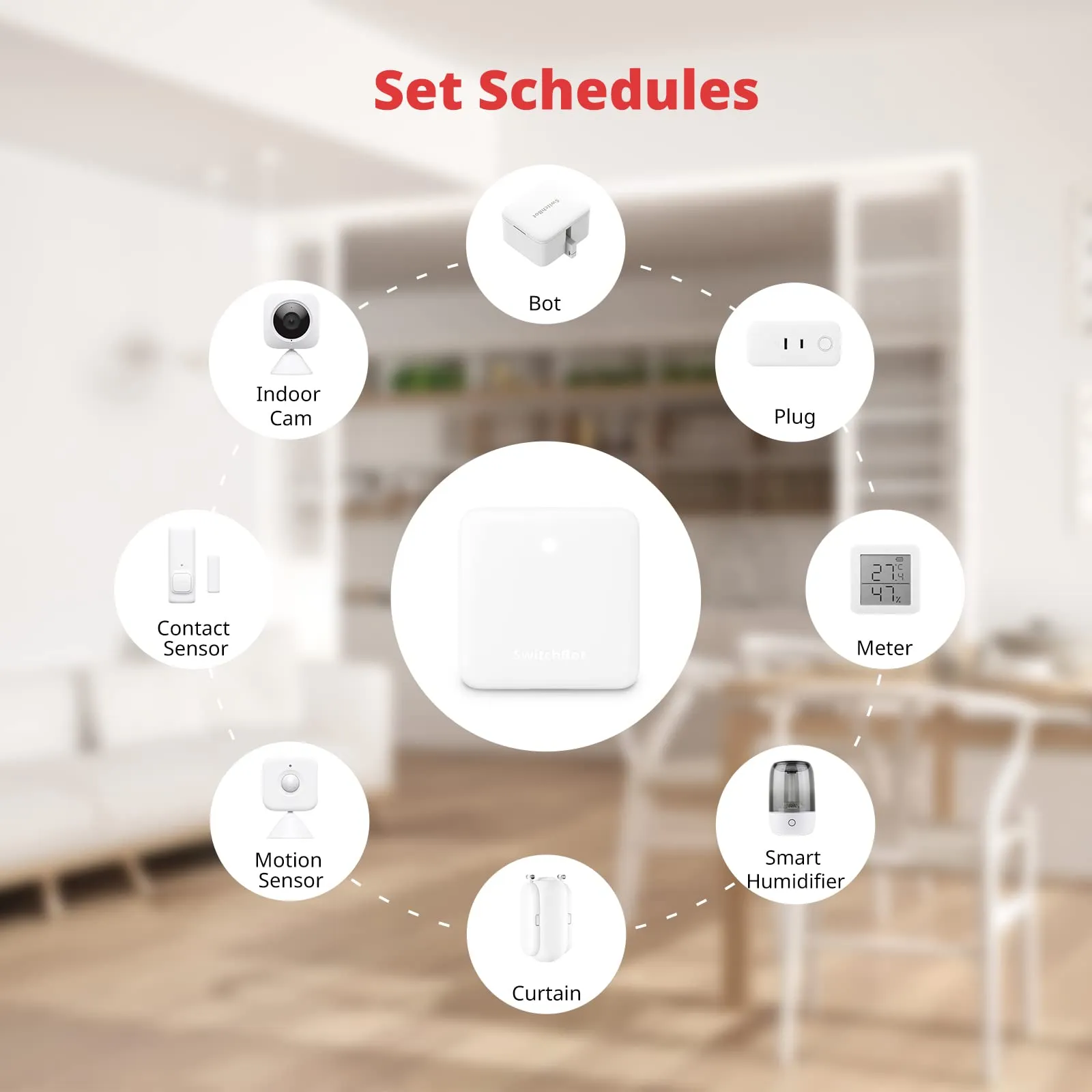 SwitchBot Hub Mini telecomando intelligente IR Wi-Fi Bianco - immagine 6