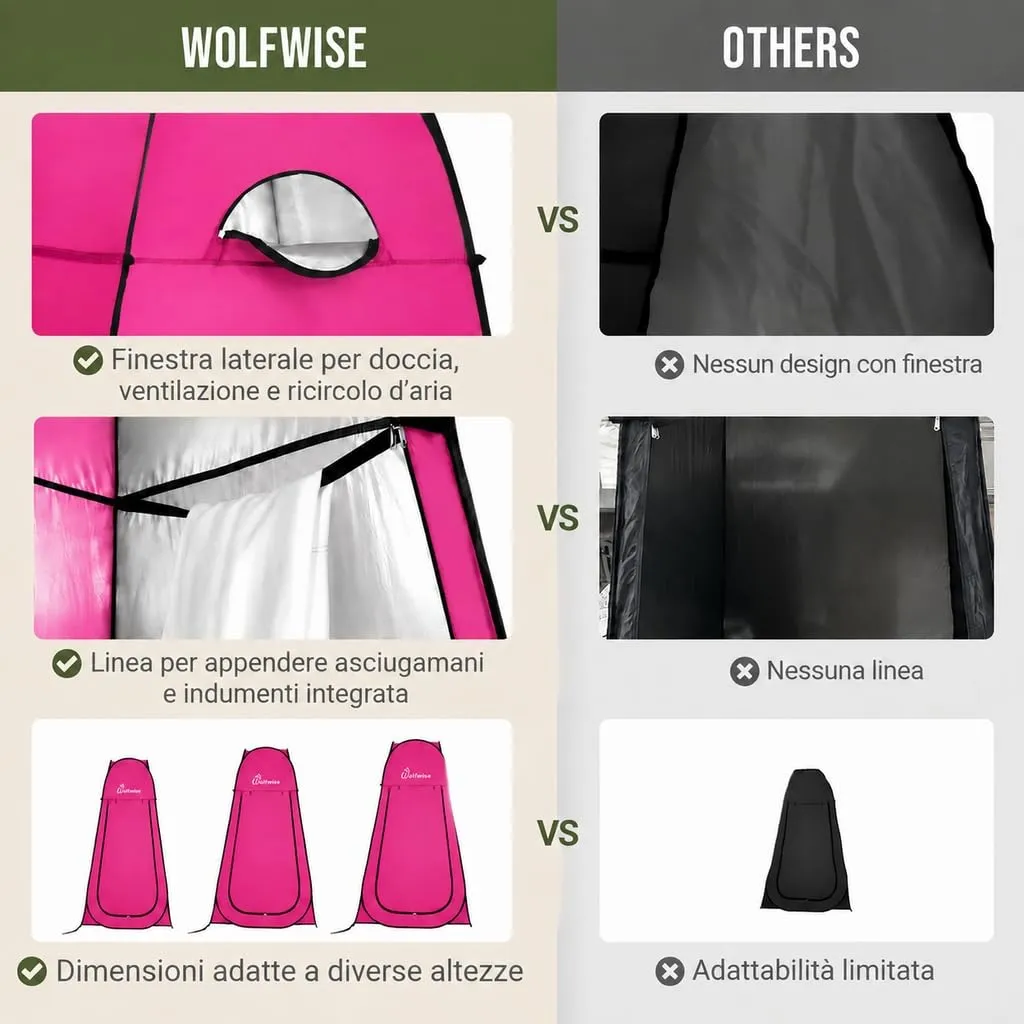Wolfwise Tenda Doccia Campeggio Pop-Up, Spogliatoio Portatile e Pieghevole - immagine 8