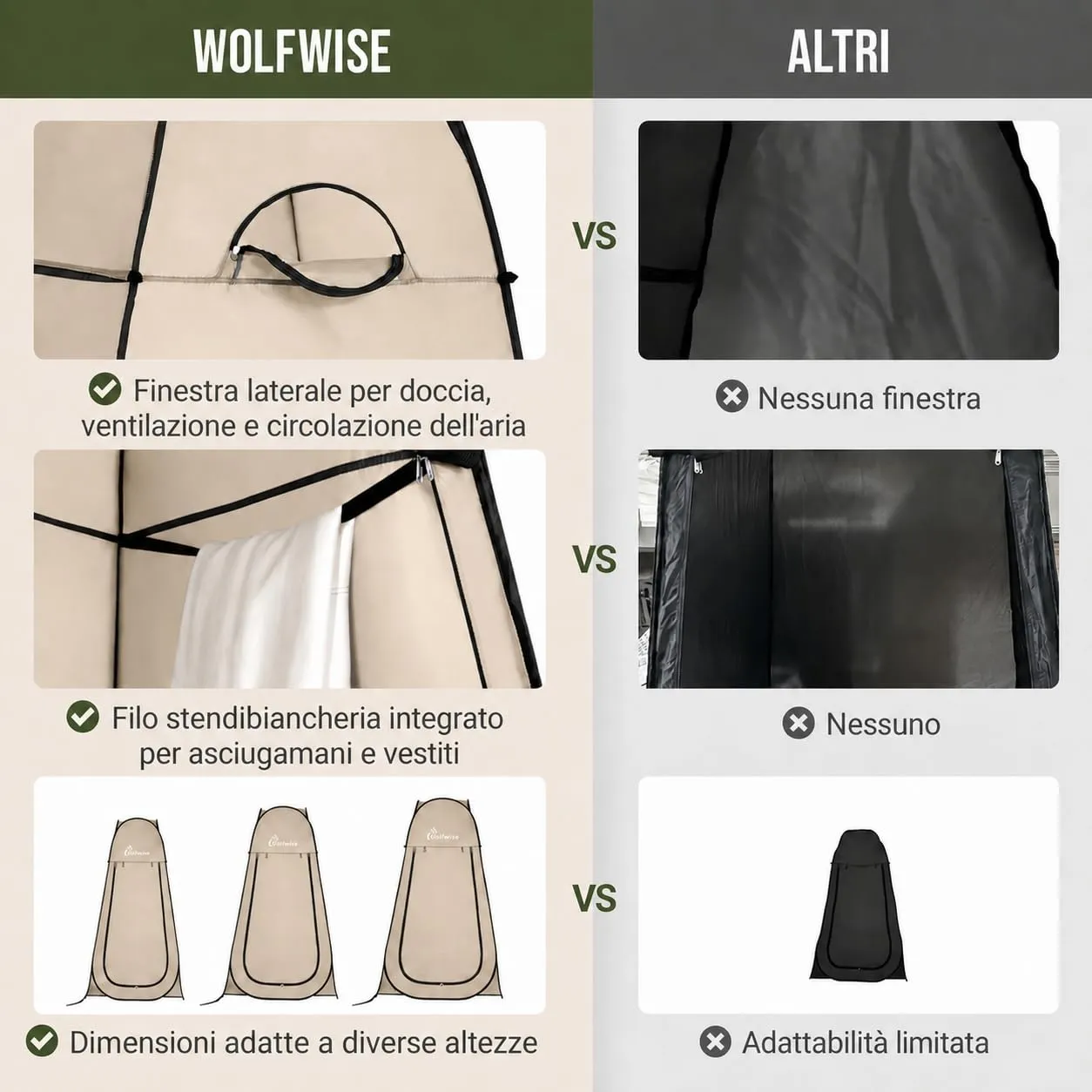 Wolfwise Tenda Doccia Campeggio Pop-Up, Spogliatoio Portatile e Pieghevole - immagine 7