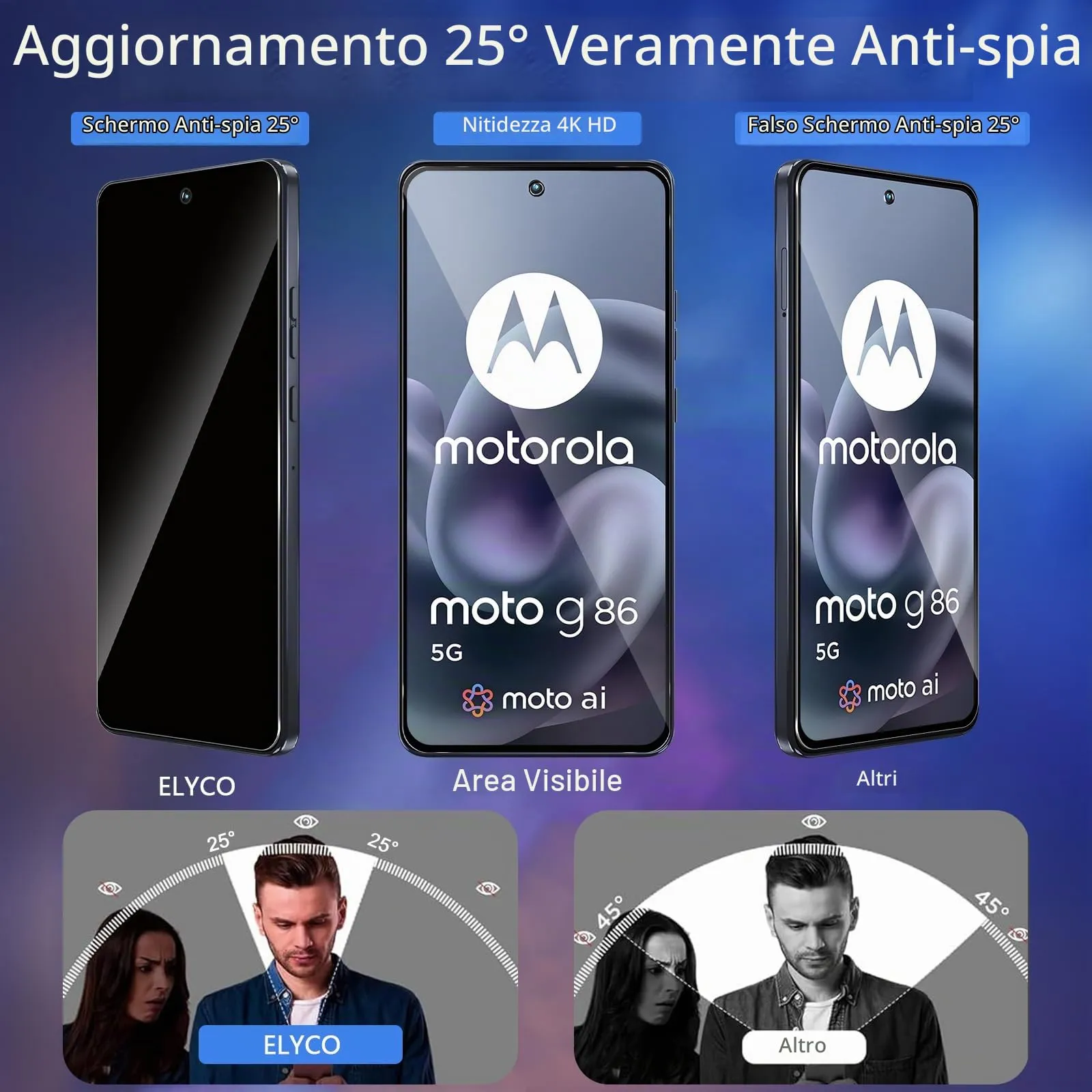 ELYCO Vetro Temperato Privacy per Motorola Moto G86 5G, 2 Pezzi - immagine 2