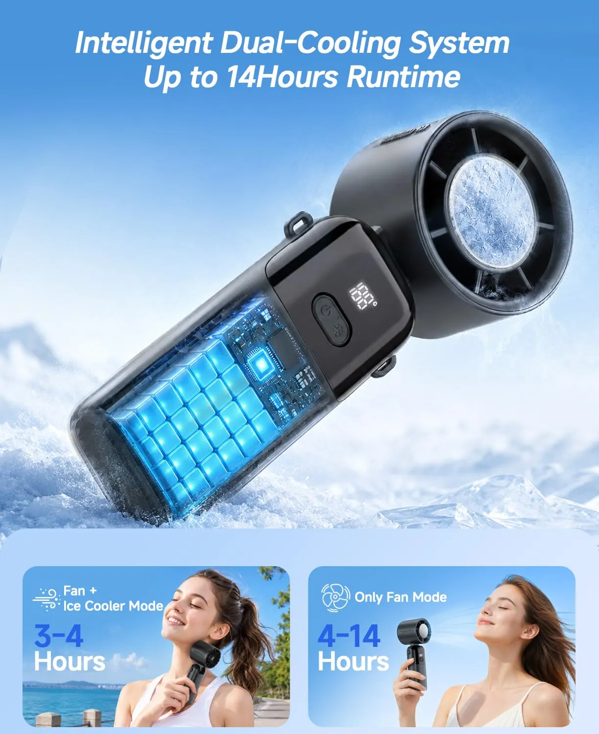 Yannovus Ventilatore Turbo Portatile 4 in 1, 5000 mAh, Flusso d'aria 10 m/s, Velocità 1-100, Pieghevole USB per Collo, Mano e Tavolo - immagine 4