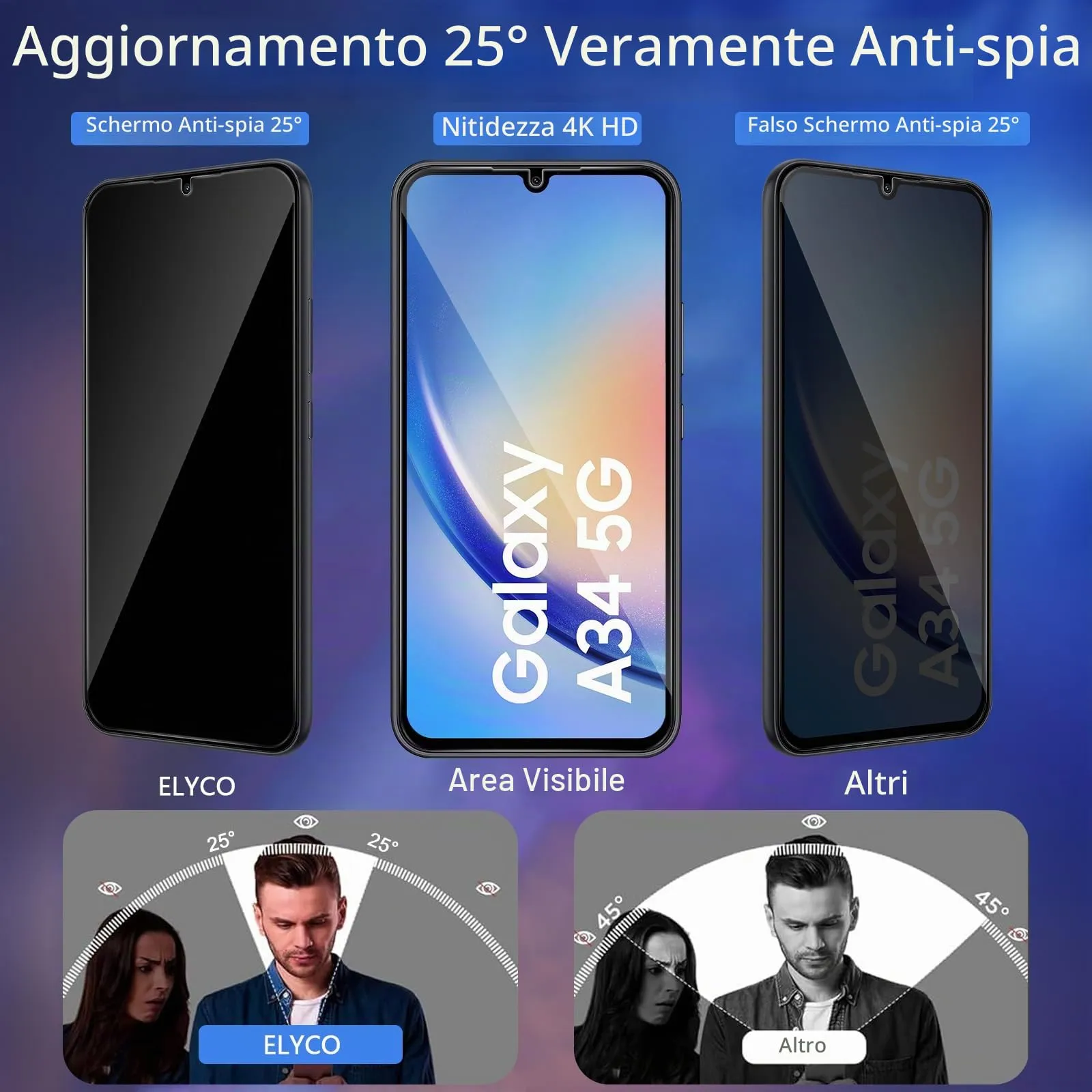 ELYCO Vetro Temperato Privacy per Samsung Galaxy A34 5G, 2 Pezzi - immagine 2