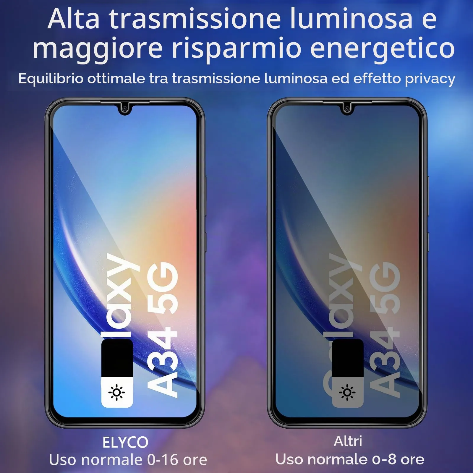 ELYCO Vetro Temperato Privacy per Samsung Galaxy A34 5G, 2 Pezzi - immagine 3