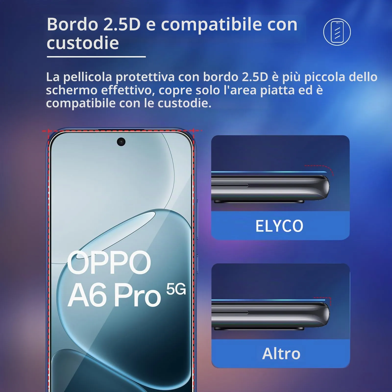 ELYCO Vetro Temperato per OPPO A6 Pro 4G/5G, 3+3 Pezzi Pellicola - immagine 5