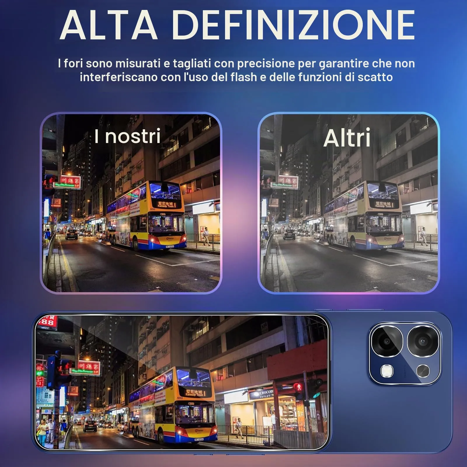 ELYCO Vetro Temperato per OPPO A6 Pro 4G/5G, 3+3 Pezzi Pellicola - immagine 7