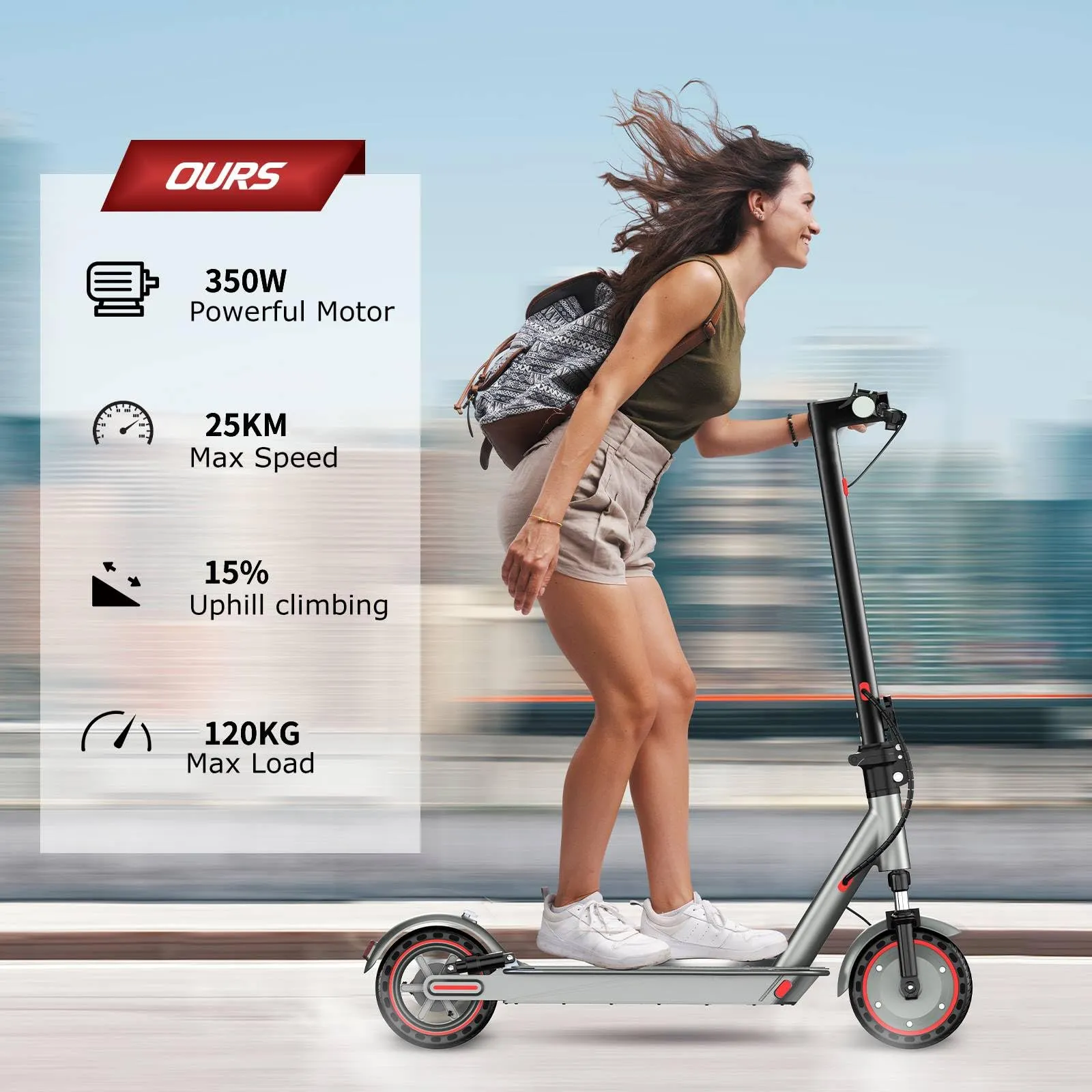 Zephyride V84 Monopattino Elettrico Adulto, Motore 350W/500W, Velocità 25km/H, Autonomia 35km/45km, Pieghevole - immagine 3