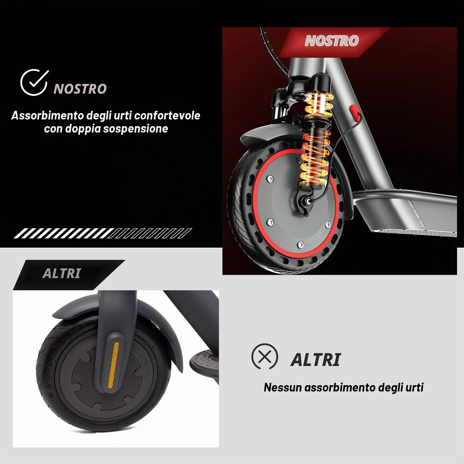 Zephyride V84 Monopattino Elettrico Adulto, Motore 350W/500W, Velocità 25km/H, Autonomia 35km/45km, Pieghevole - immagine 4