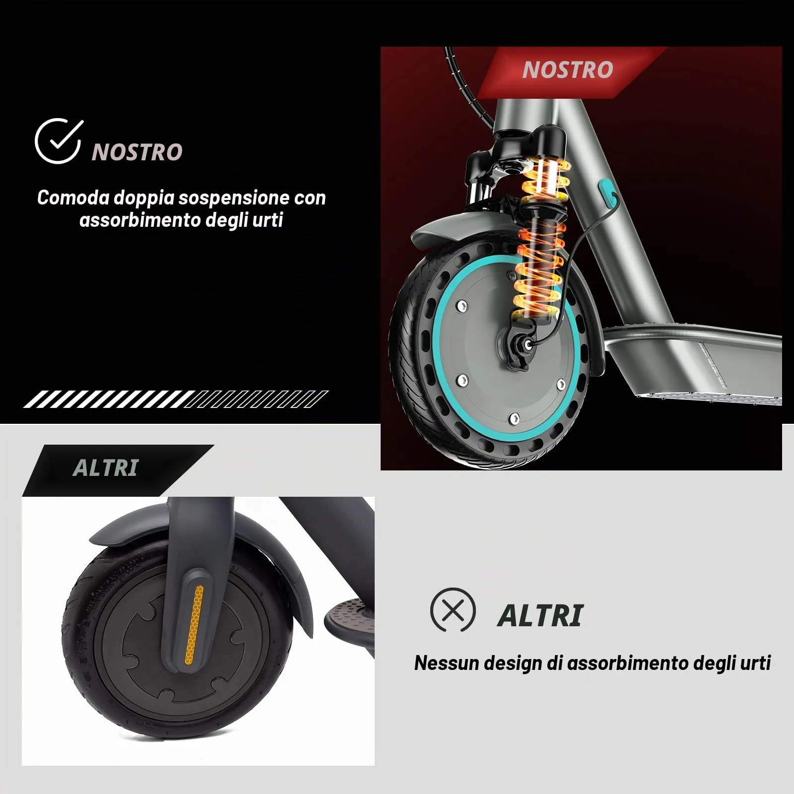 Zephyride V85 Monopattino Elettrico Adulto, Motore 350W/500W, Velocità 25km/H, Autonomia 35KM/45KM, Pieghevole - immagine 4