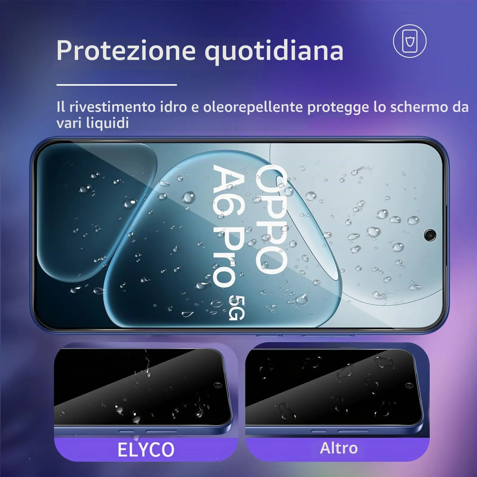 ELYCO Vetro Temperato Privacy per OPPO A6 Pro 4G/5G, 2 Pezzi - immagine 4