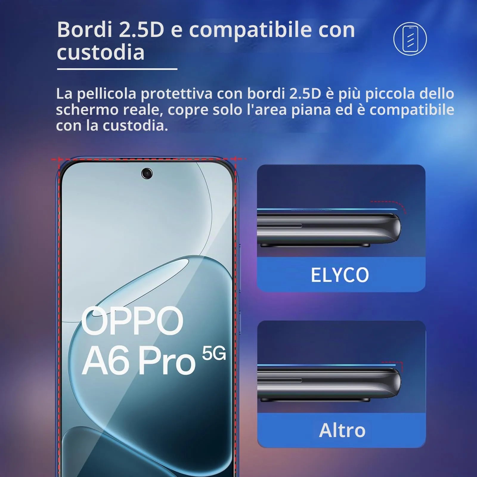 ELYCO Vetro Temperato Privacy per OPPO A6 Pro 4G/5G, 2 Pezzi - immagine 7