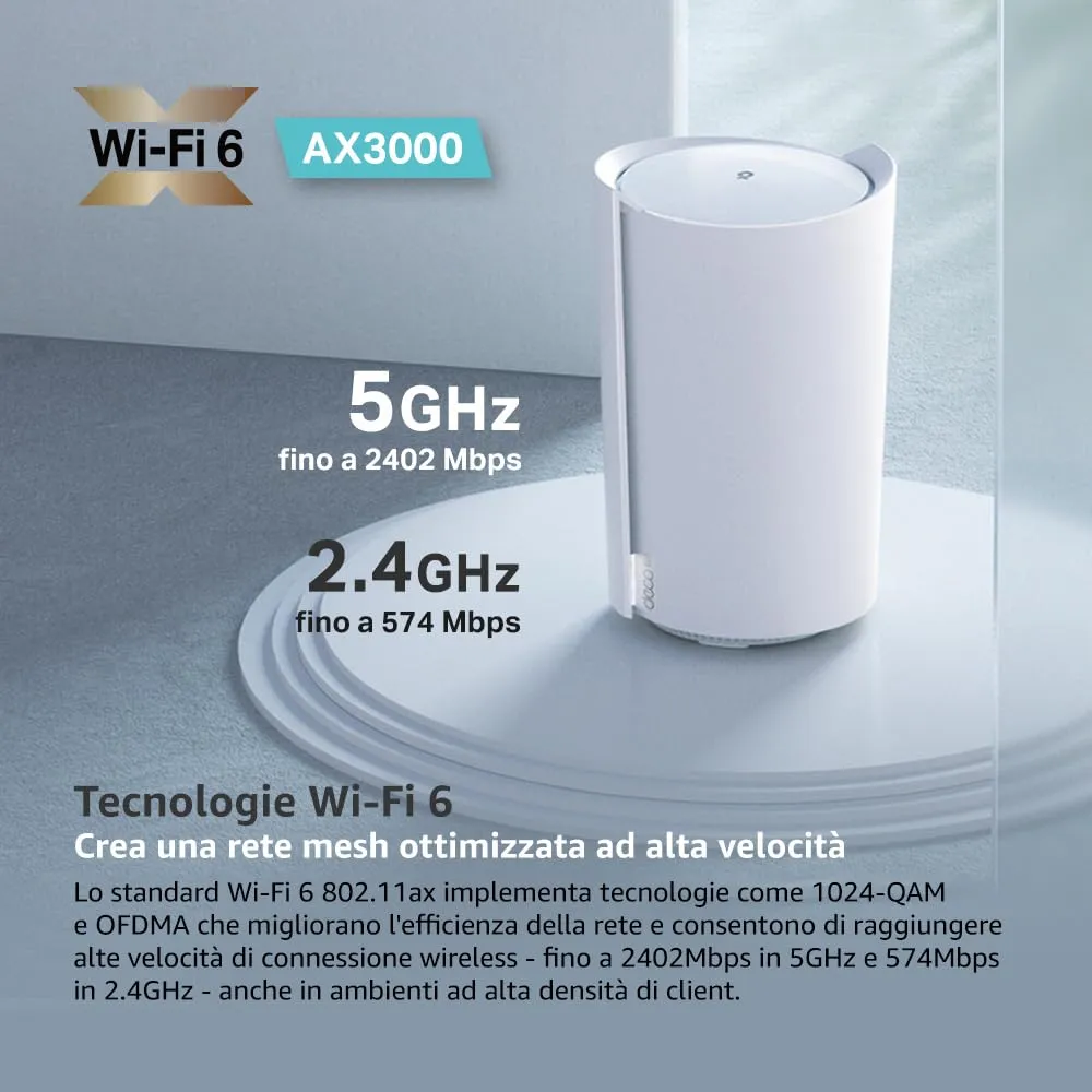 TP-Link Deco X3000-5G Mesh WiFi 6 AX3000 Router 5G con SIM - immagine 2