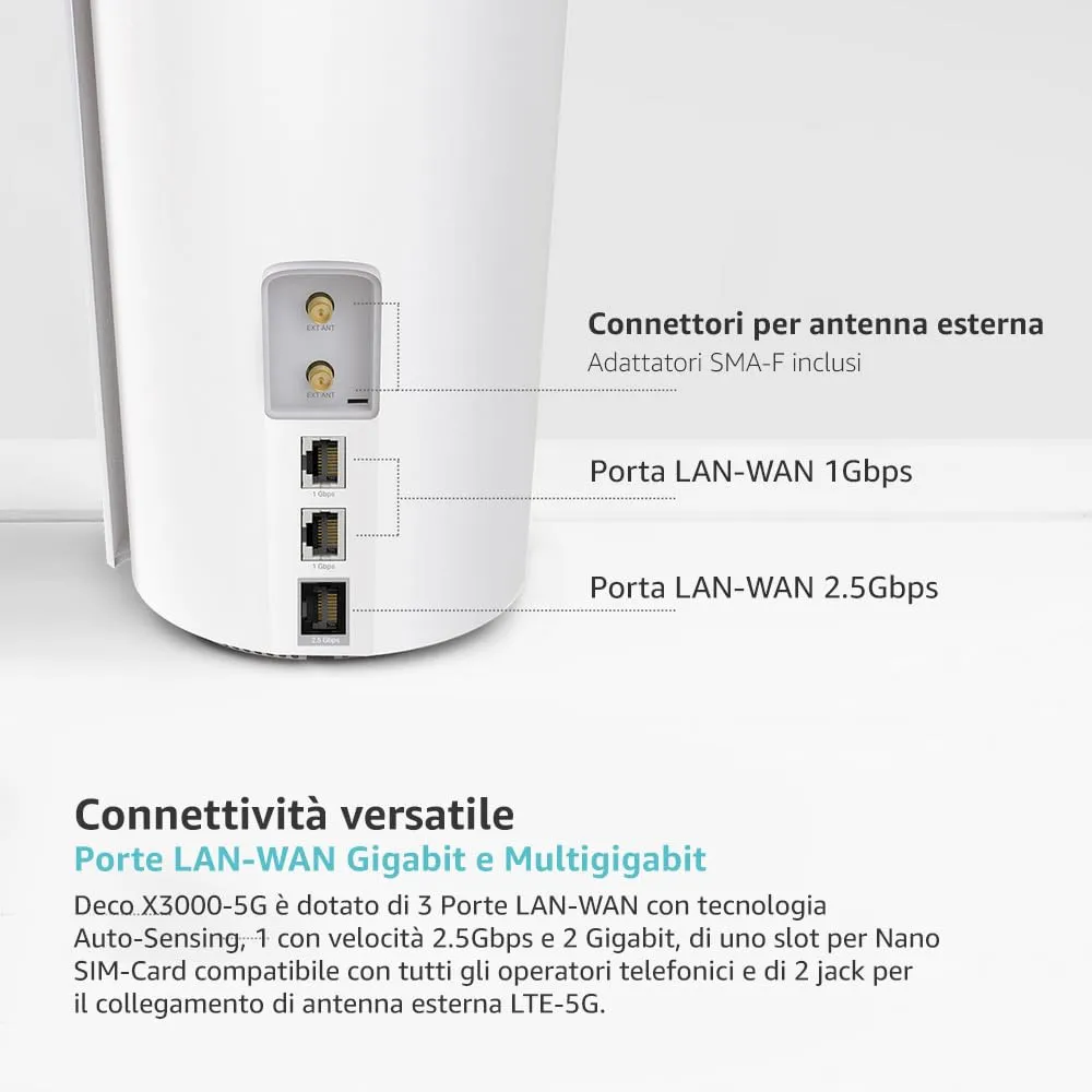 TP-Link Deco X3000-5G Mesh WiFi 6 AX3000 Router 5G con SIM - immagine 5