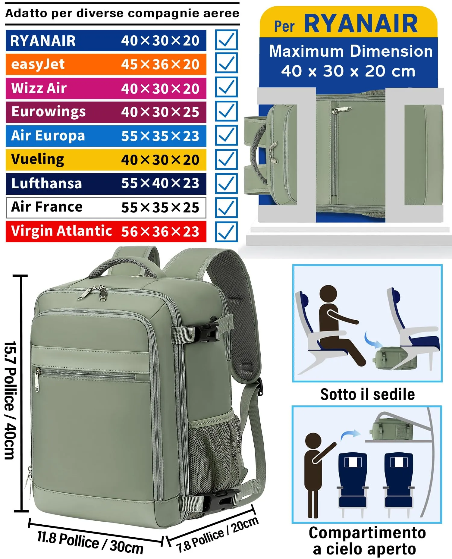 KLOSTAIN Zaino Bagaglio a Mano 40x30x20 cm 24L per Ryanair, EasyJet, Wizz Air, Eurowings, Porta Computer 15,6 Pollici, Verde - immagine 2