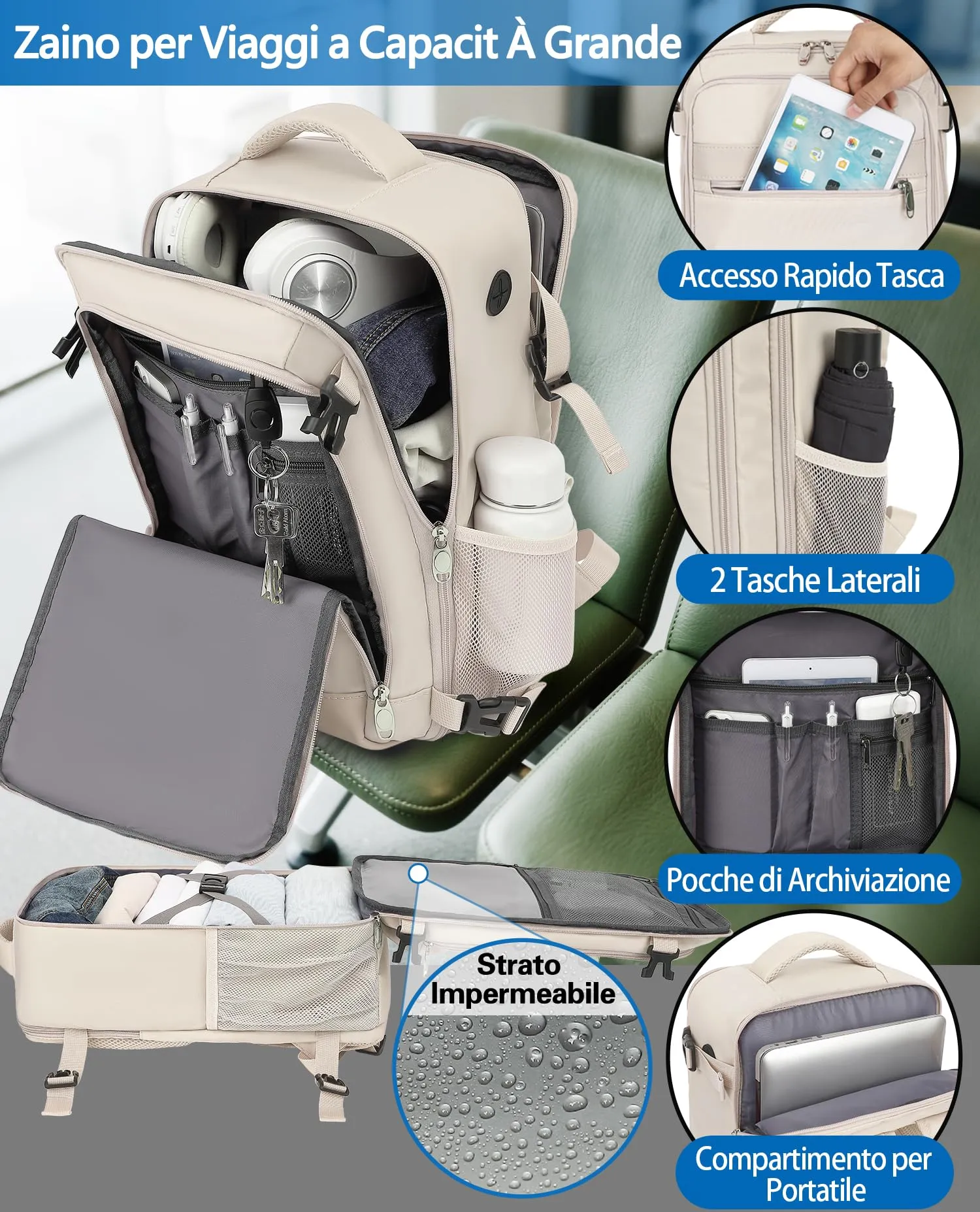 KLOSTAIN Zaino Ryanair 40x20x25 Bagaglio a Mano 20L con Porta PC 14 Pollici, Beige - immagine 4