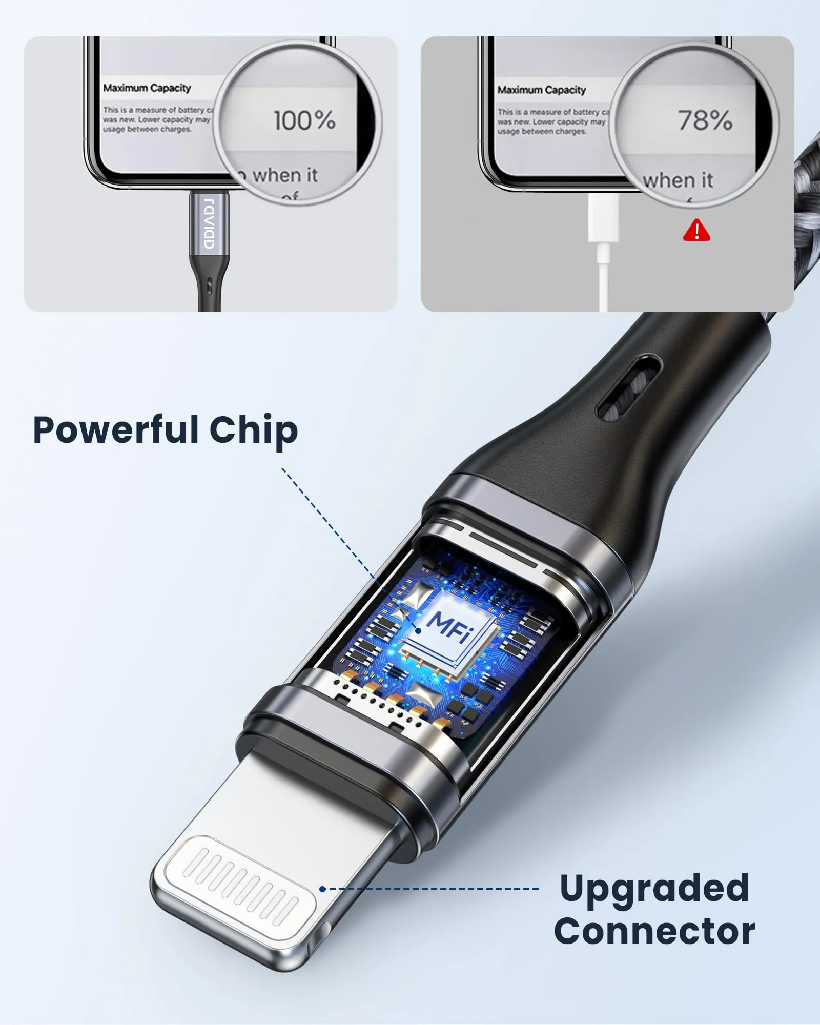 RAVIAD Cavo USB-C a iPhone 0.15M Certificato MFi - immagine 4