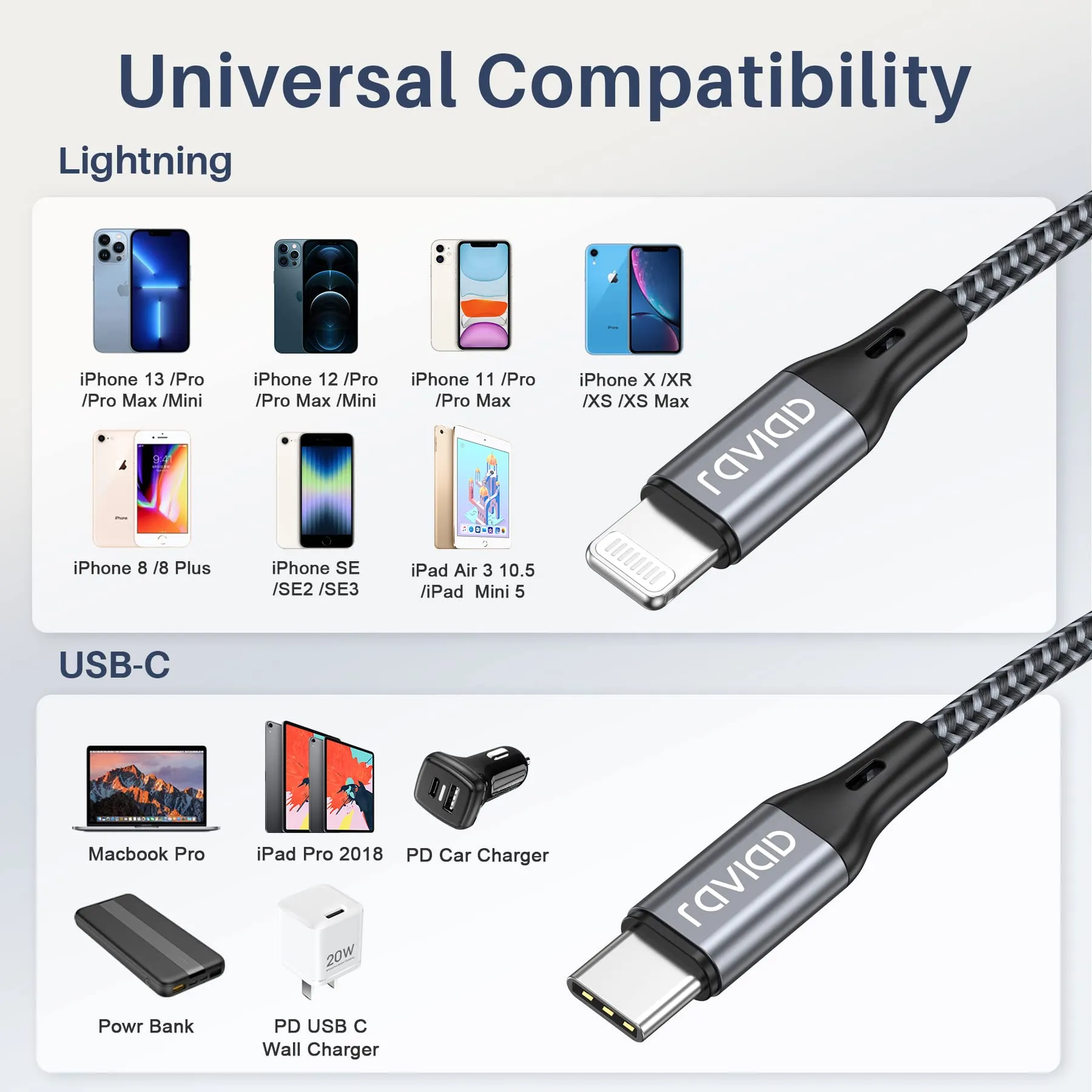 RAVIAD Cavo USB-C a iPhone 0.3M Certificato MFi - immagine 7