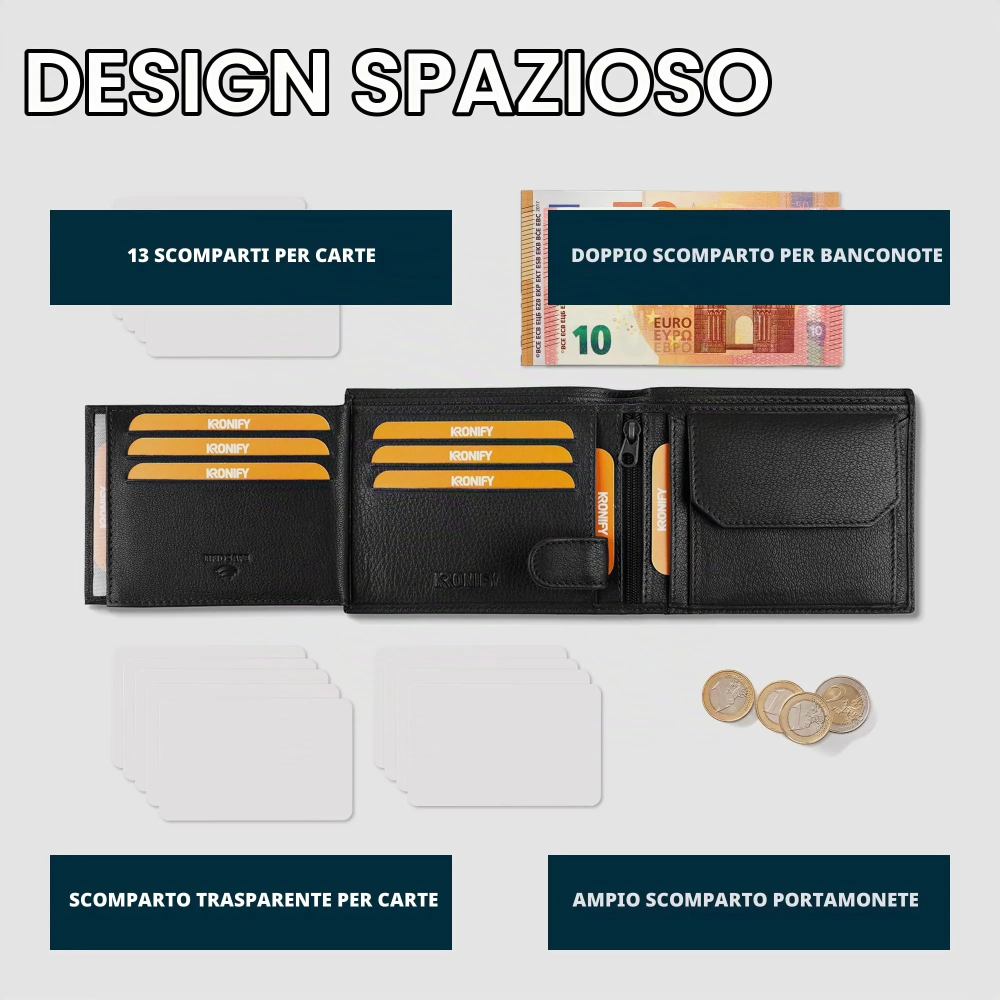 KRONIFY Portafoglio in Pelle da Uomo con Protezione RFID, 13 Scomparti per Carte - Nappa Black - immagine 7