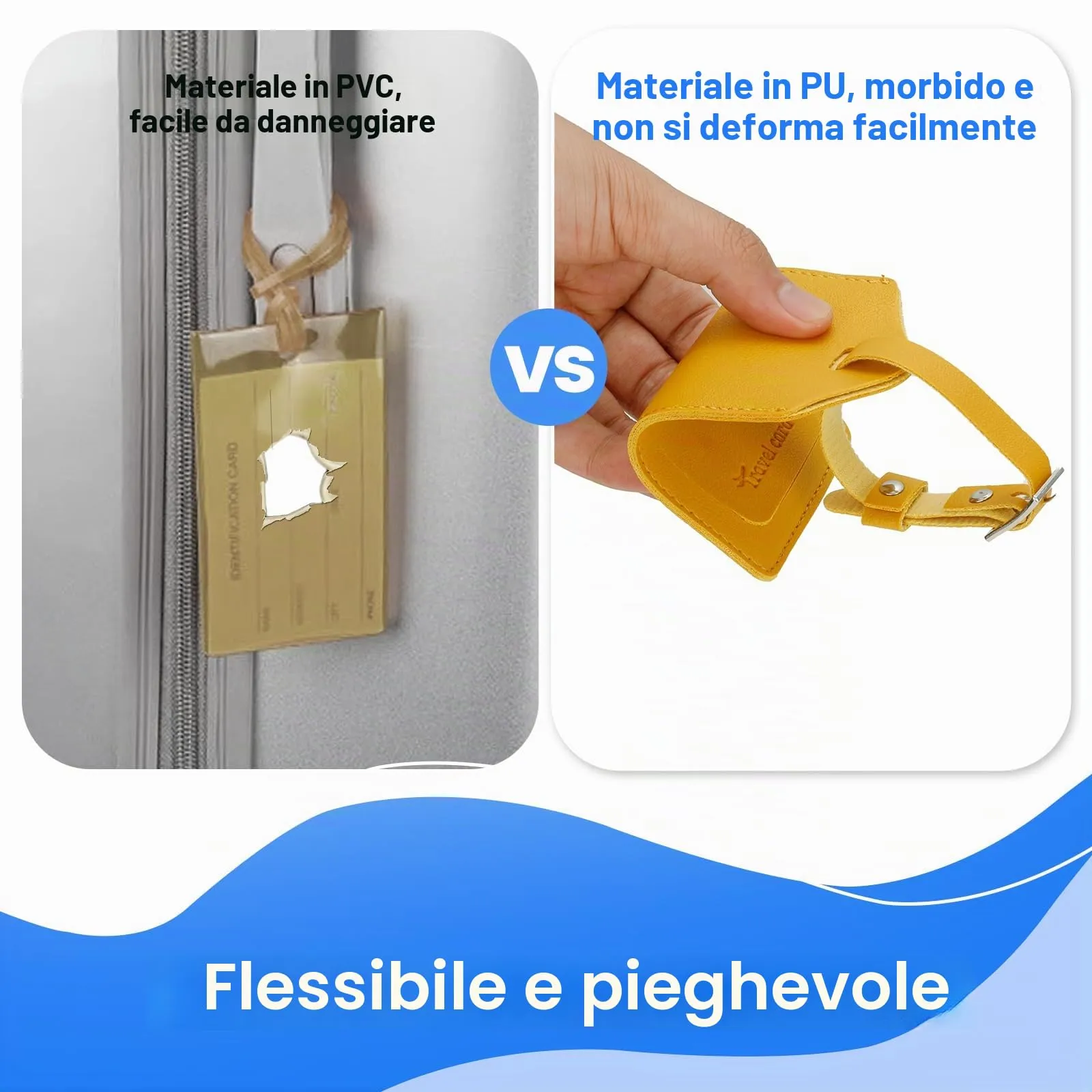 AiQInu Etichette per Valigie in PU, Set da 4 Pezzi con Lembo Privacy e Cinghie Regolabili - immagine 3