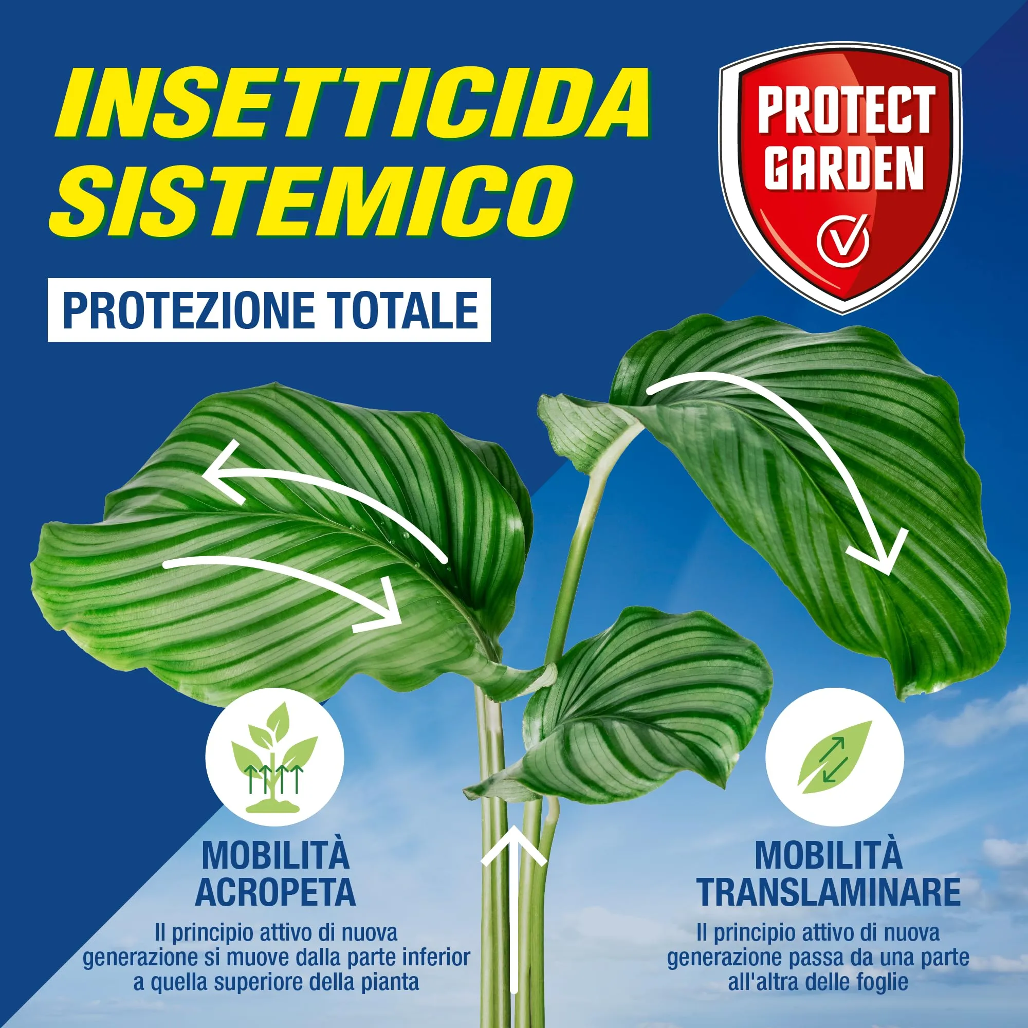 Protect Garden Sanium AL PFnPO Insetticida Sistemico Pronto Uso 500ml - immagine 8