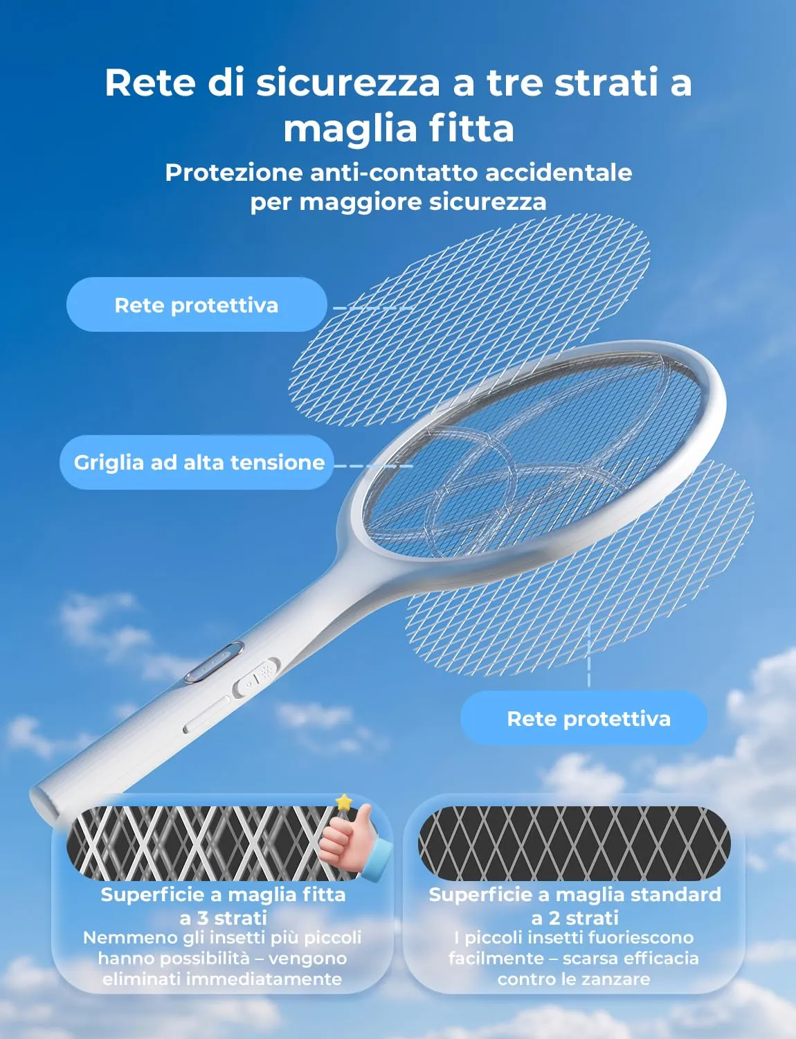 YISSVIC Racchetta Zanzare Elettrica 4000V 1500mAh USB-C Ricaricabile - immagine 2