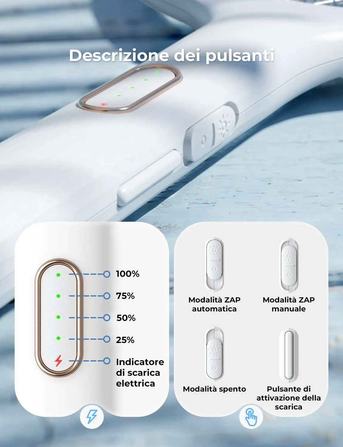 YISSVIC Racchetta Zanzare Elettrica 4000V 1500mAh USB-C Ricaricabile - immagine 4