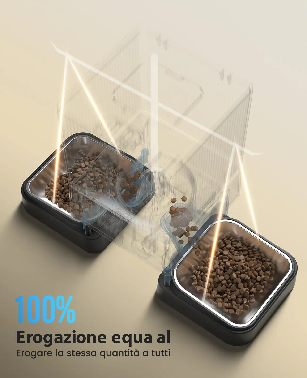 oneisall Distributore Automatico di Cibo per Gatti e Cani 5L, 2 Ciotole, WiFi 5G/2.4G, Controllo App PFD002 Pro - immagine 5