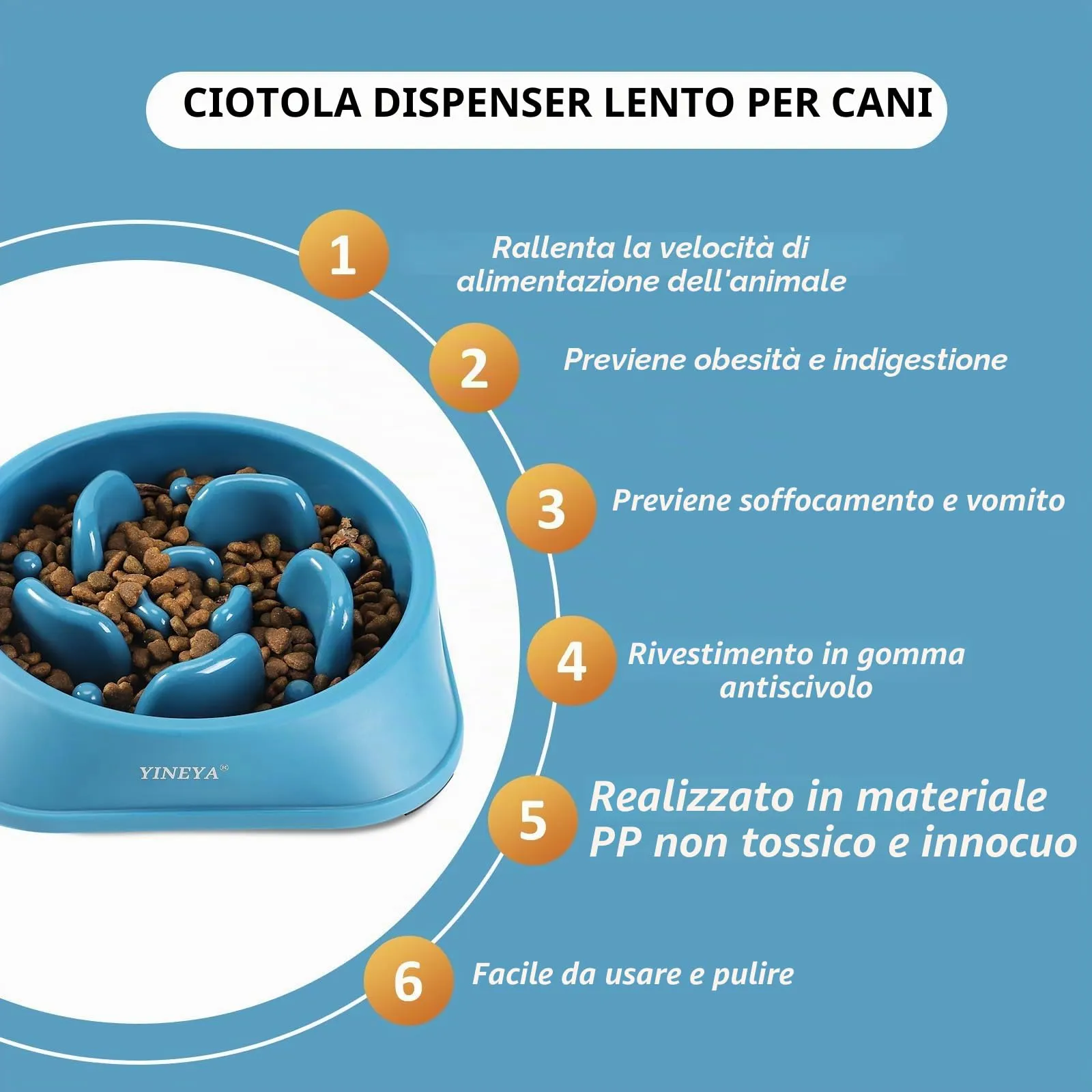 YINEYA Ciotola Anti Ingozzamento per Cane, 2 Pezzi - immagine 2
