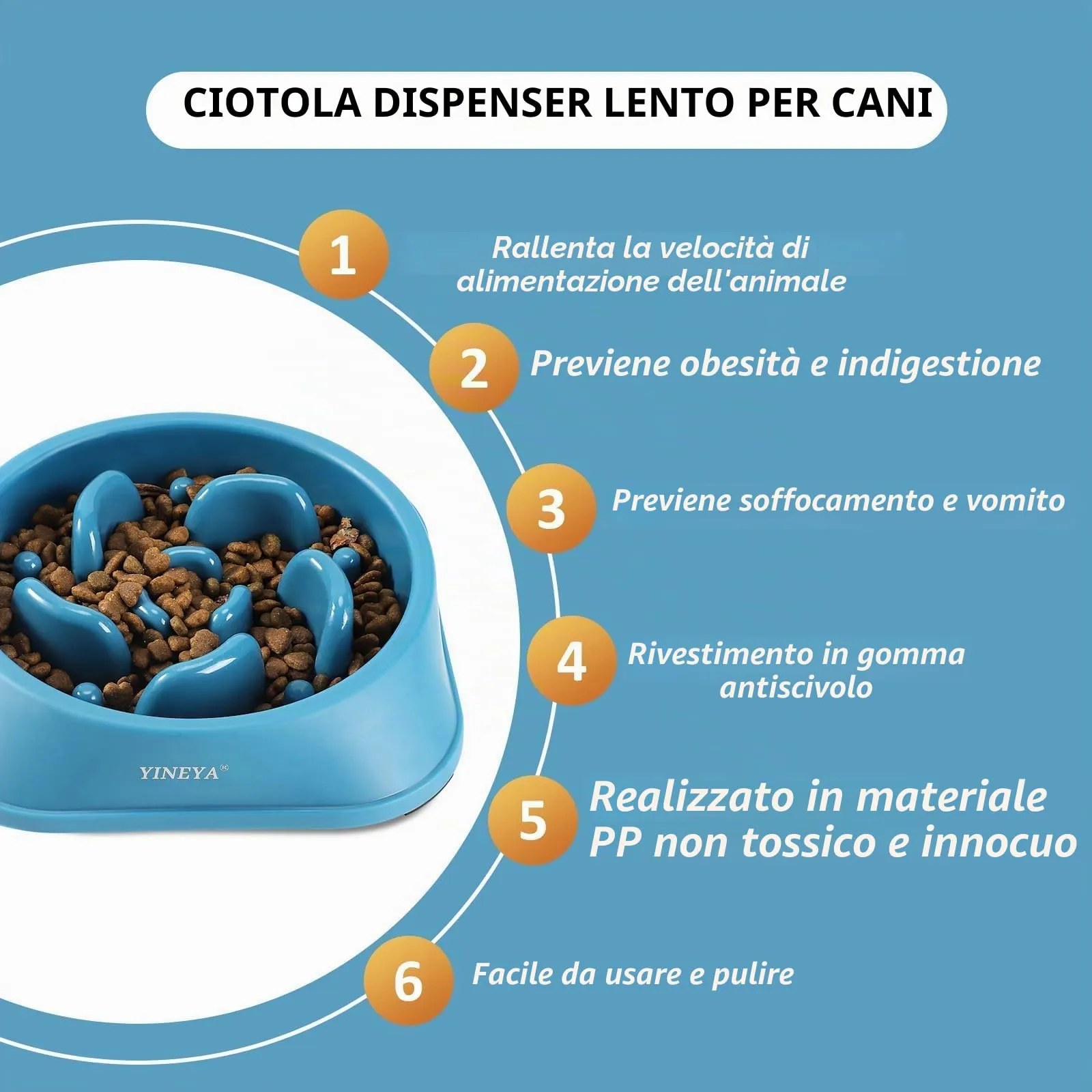 YINEYA Ciotola Anti-Ingozzamento per Cani, 1 Pezzo - immagine 2