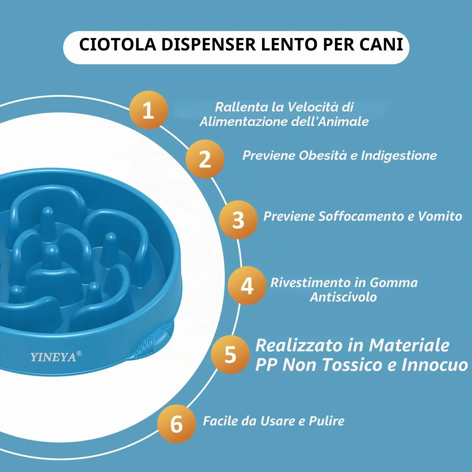 YINEYA Ciotola Anti Ingozzamento per Cani Grandi, Set da 2 Pezzi - immagine 2