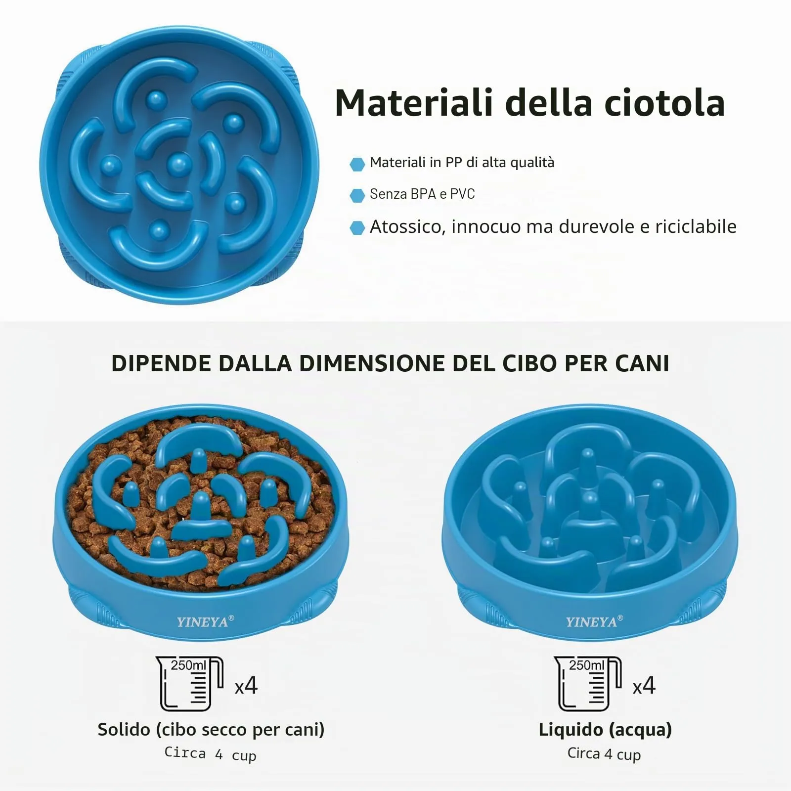 YINEYA Ciotola Anti Ingozzamento per Cani Grandi, Set da 2 Pezzi - immagine 6