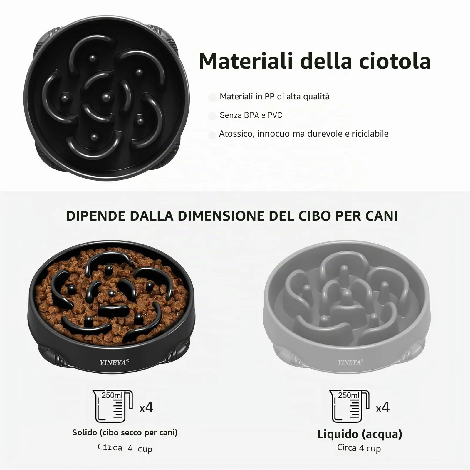 YINEYA Ciotole Anti-Ingozzamento per Cani Grandi, Set da 2 Pezzi - immagine 6