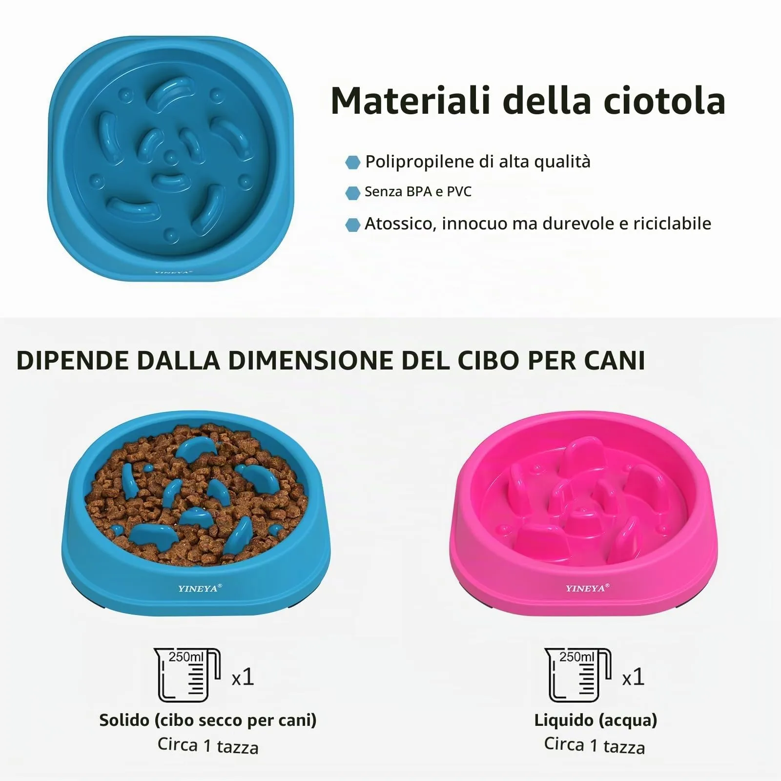 YINEYA Ciotola Anti Ingozzamento per Gatti e Cani, 2 Pezzi - immagine 6