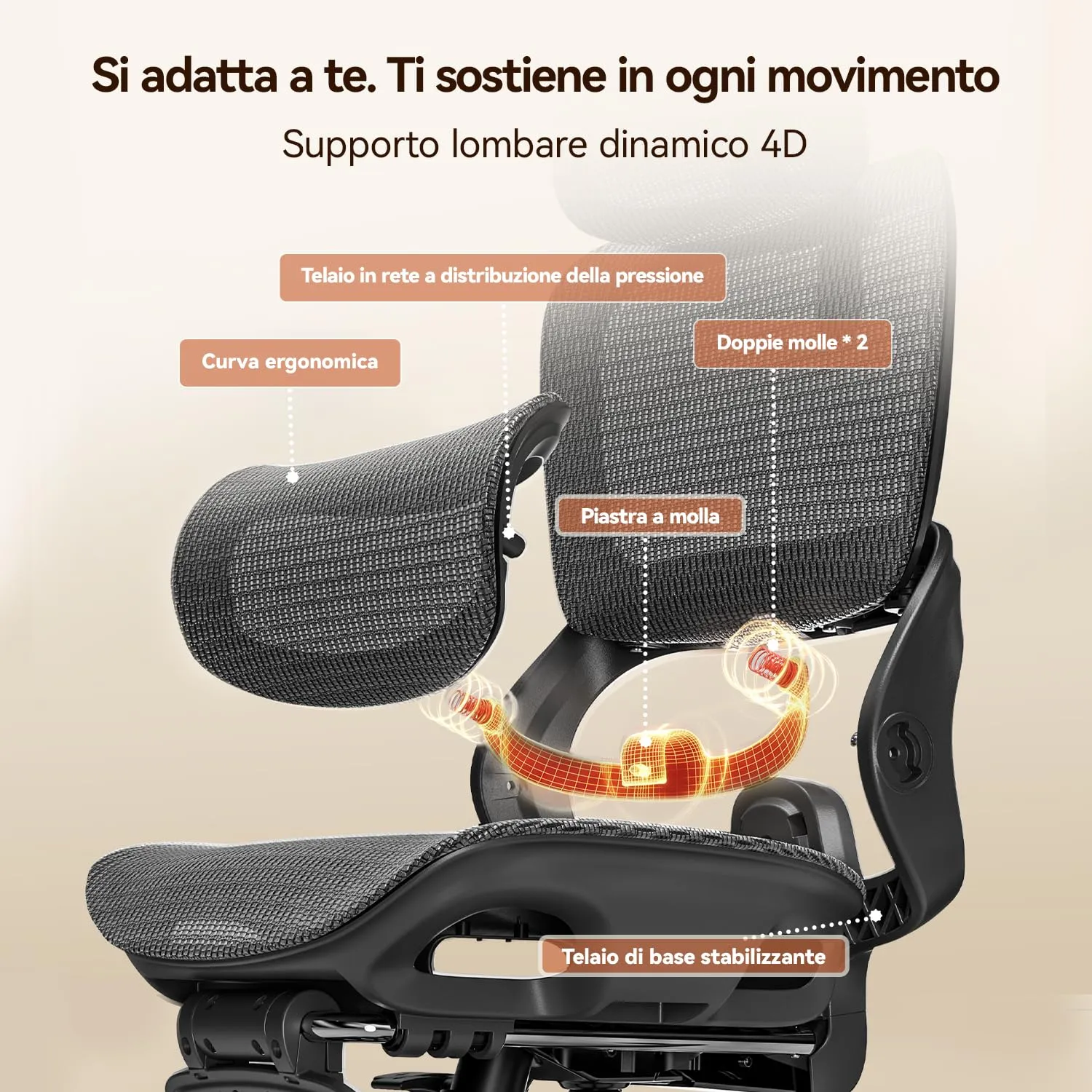 SIHOO B100 Pro Sedia da Ufficio Ergonomica con Poggiapiedi e Supporto Lombare 4D, Nero - immagine 4