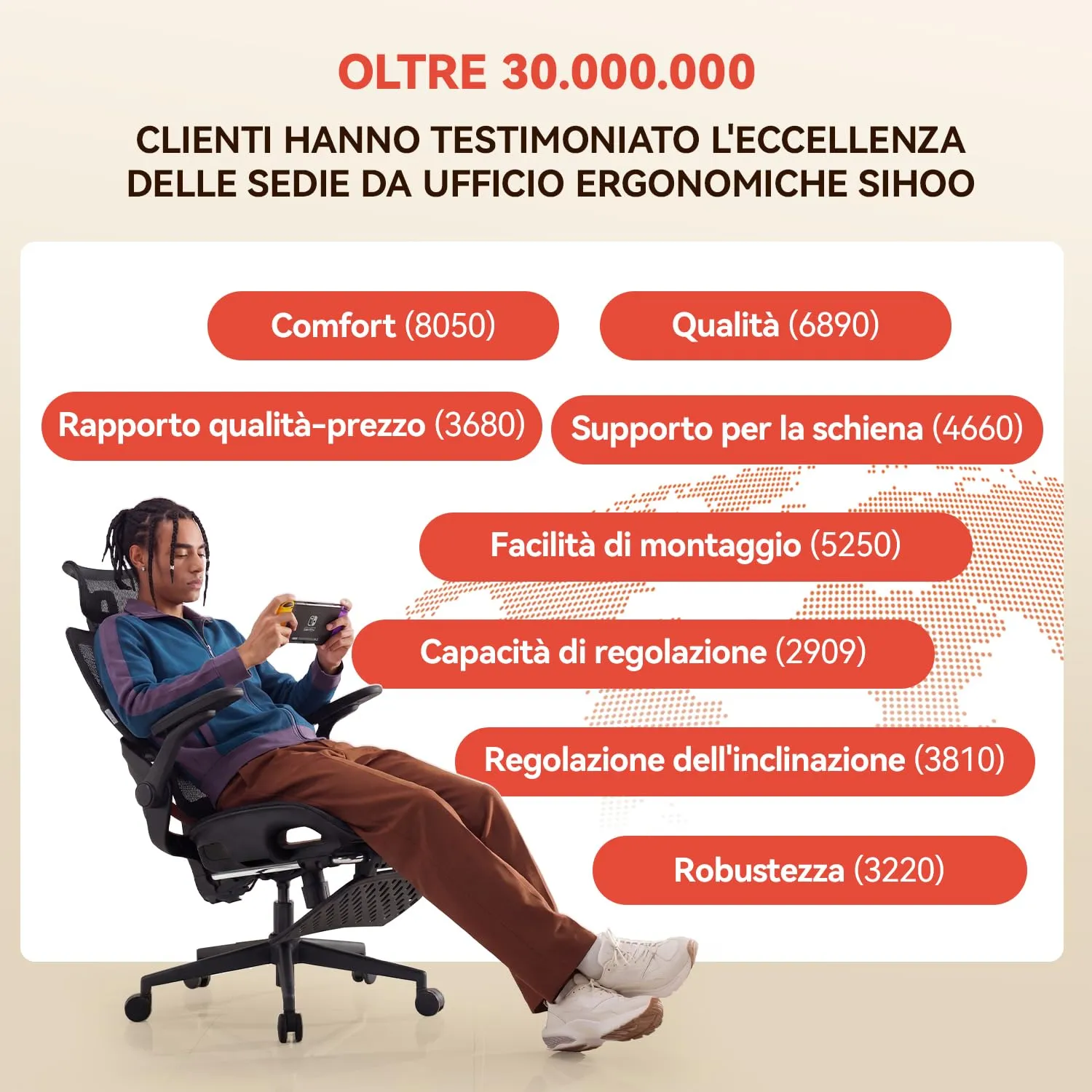 SIHOO B100 Pro Sedia da Ufficio Ergonomica con Poggiapiedi e Supporto Lombare 4D, Nero - immagine 11